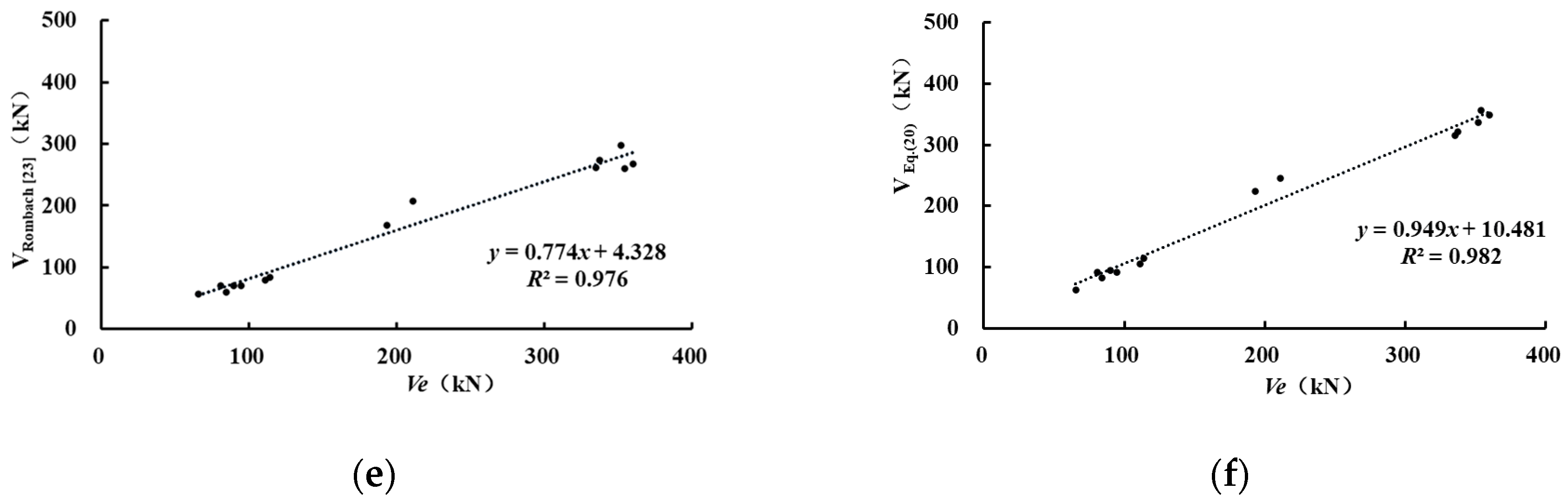 Applsci 10 06304 g018b Applsci 10 06304 g018b