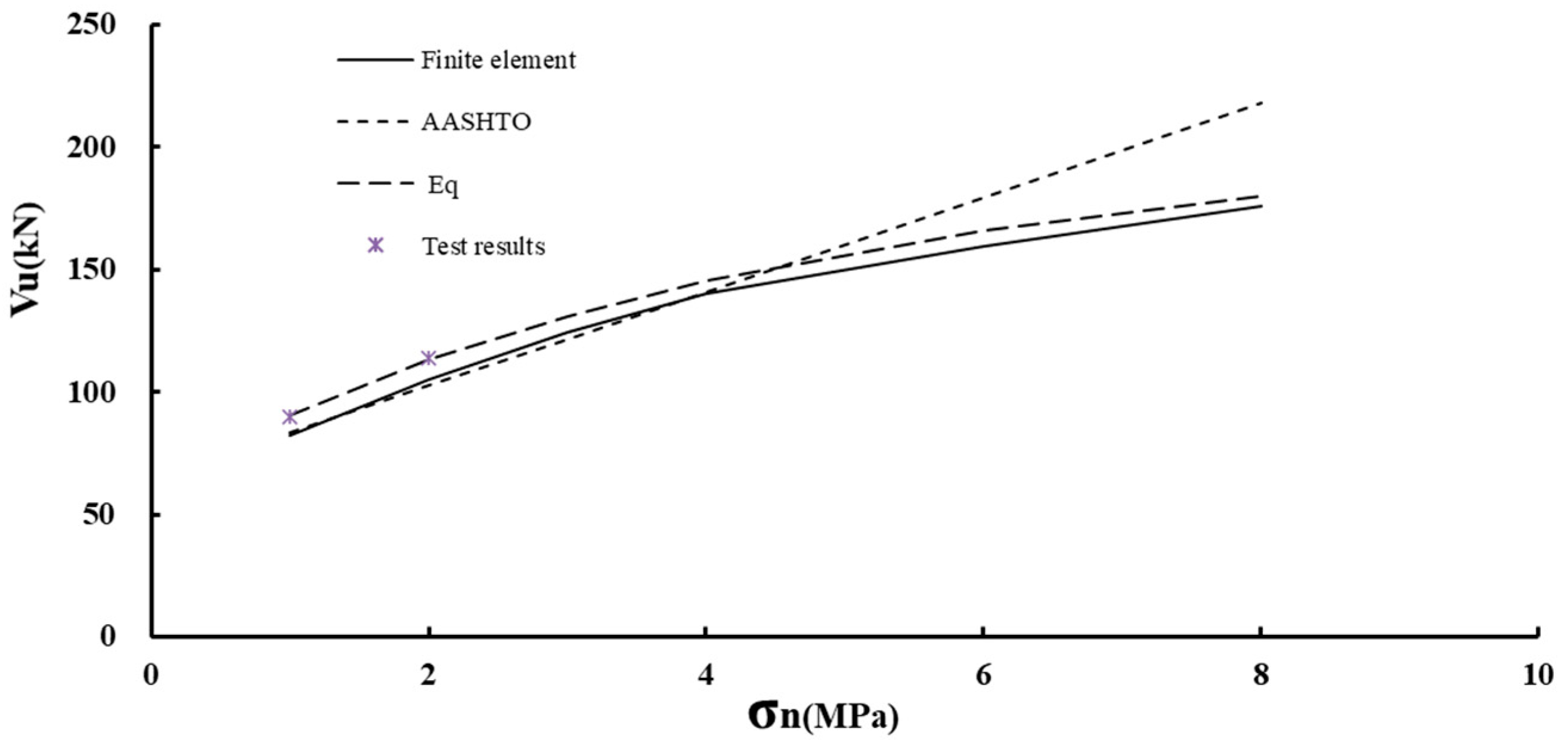 Applsci 10 06304 g019 Applsci 10 06304 g019