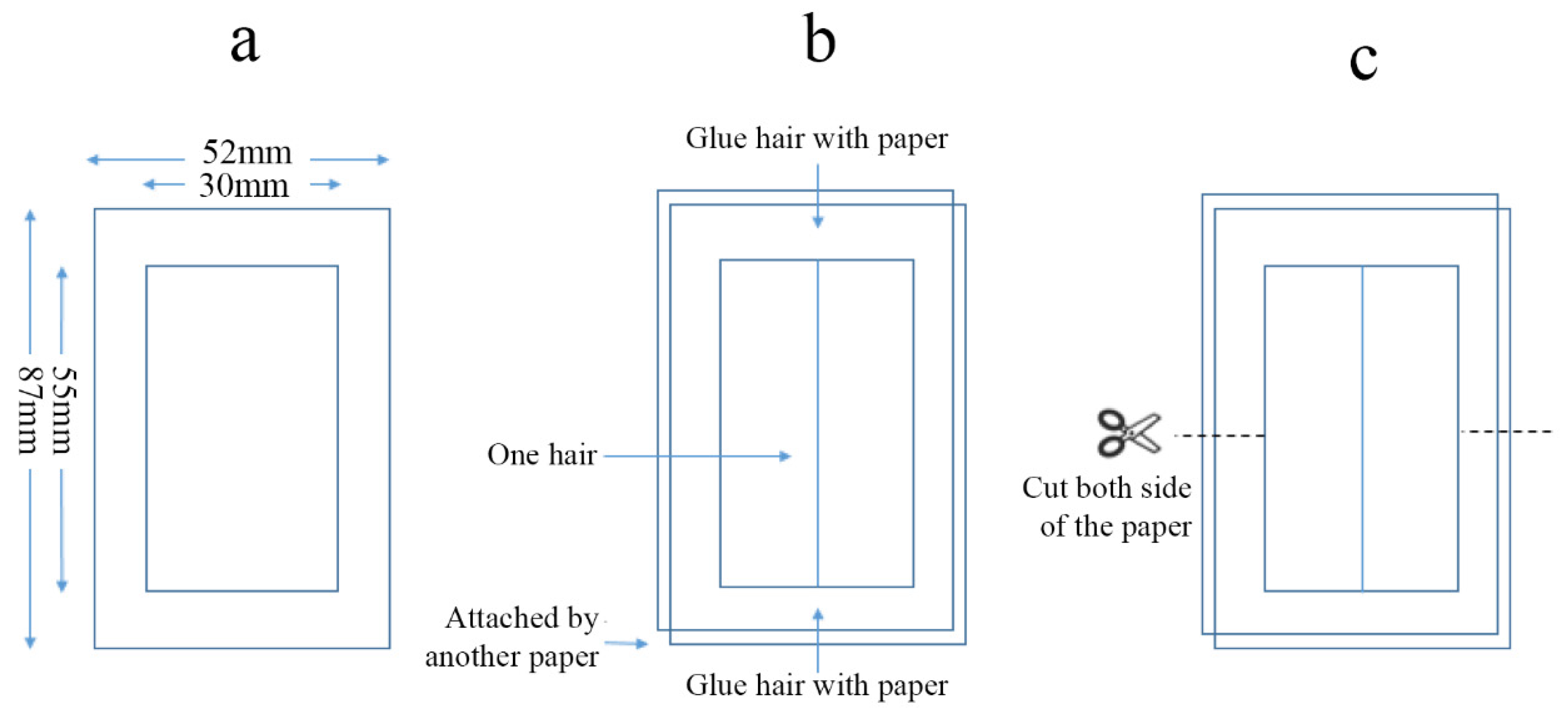 Applsci 10 06305 g002
