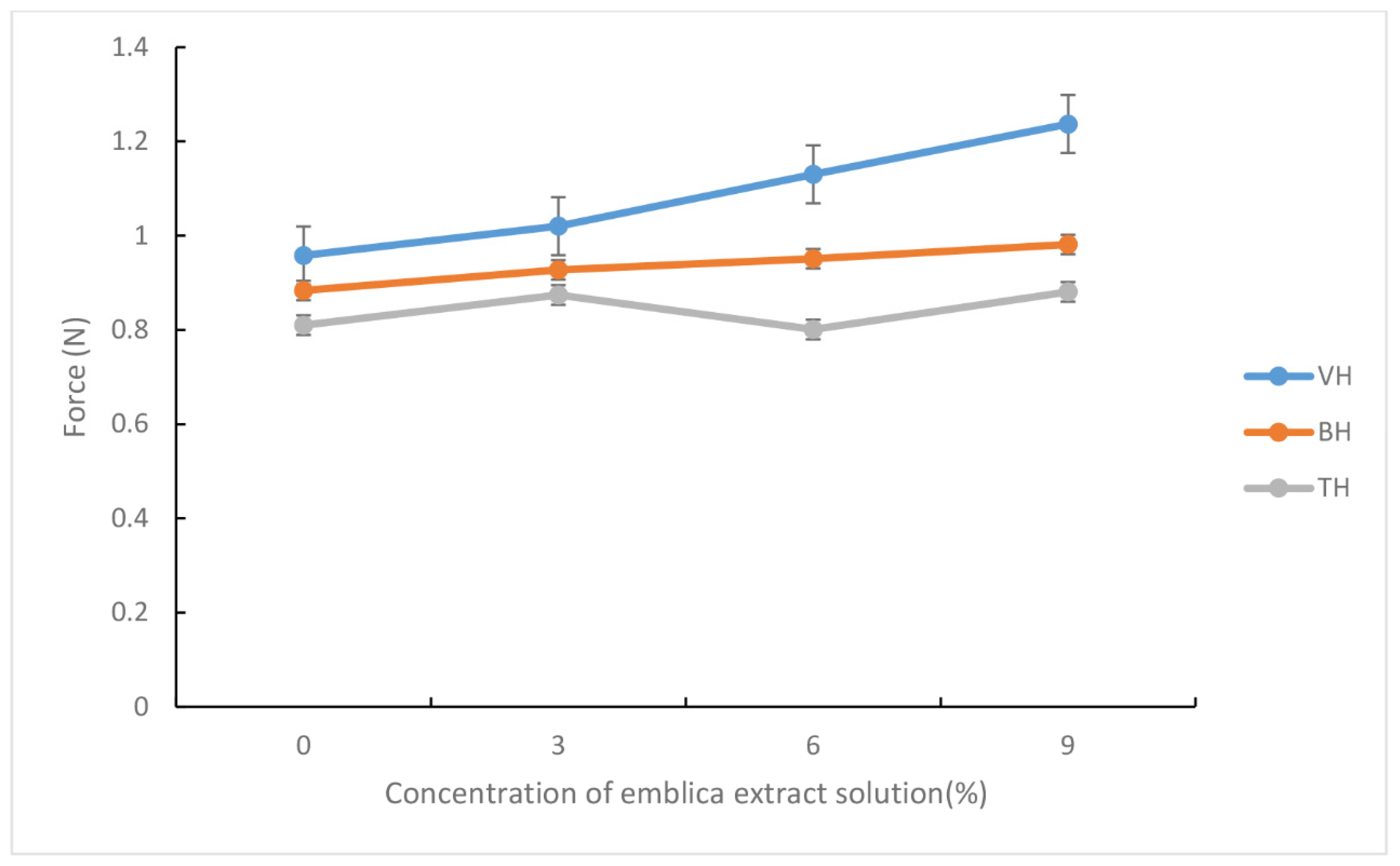 Applsci 10 06305 g004