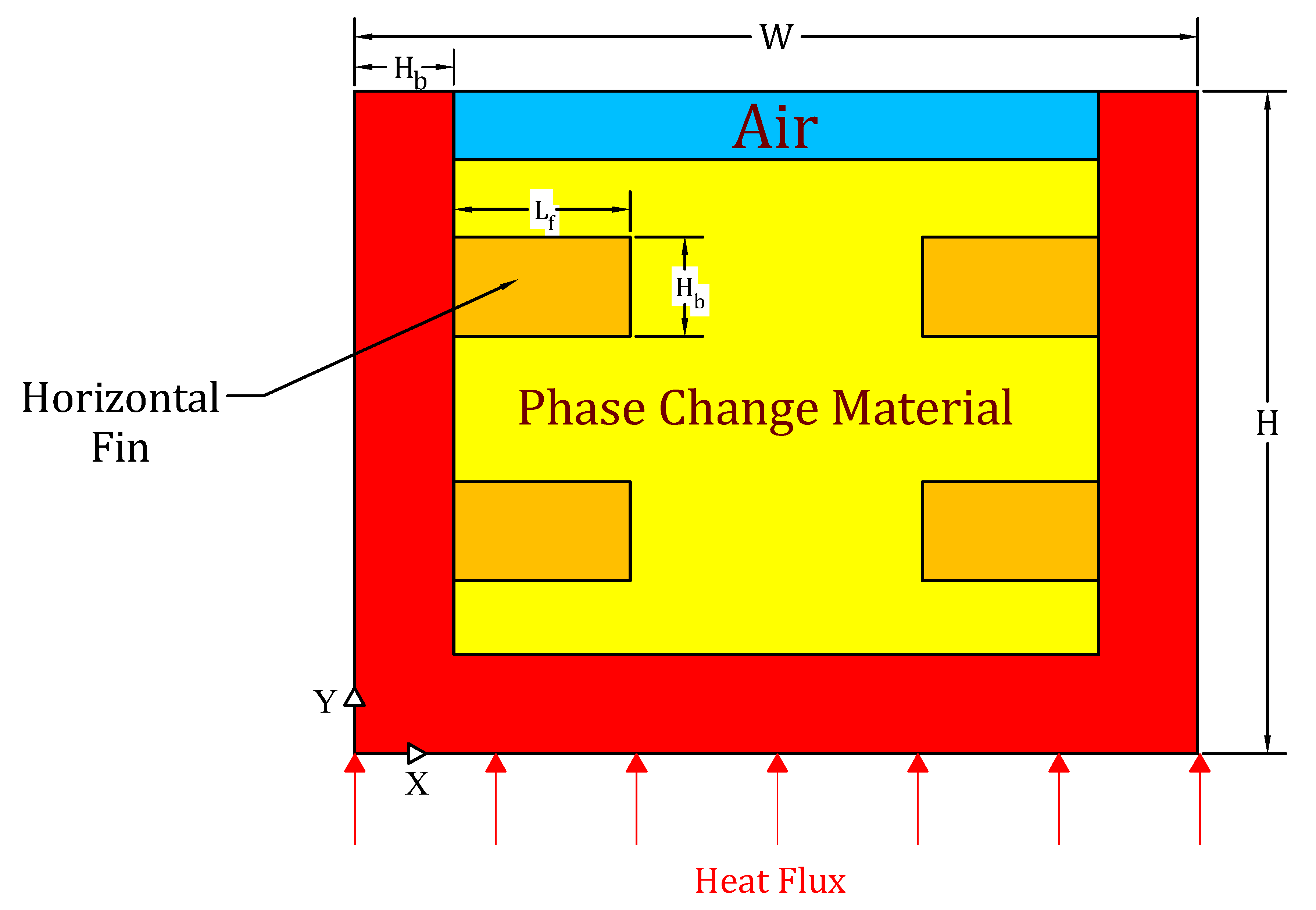 Applsci 10 06308 g001