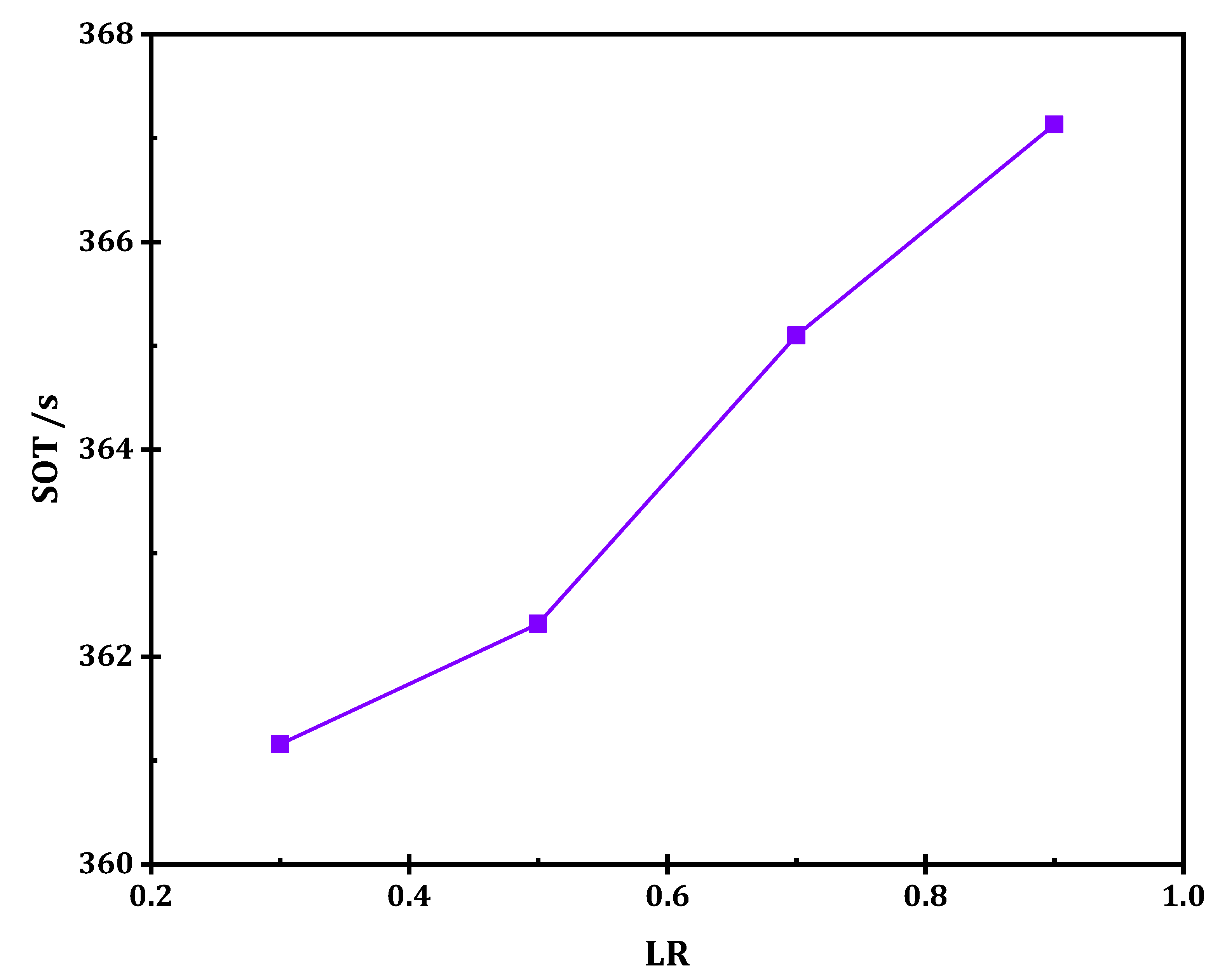 Applsci 10 06308 g005