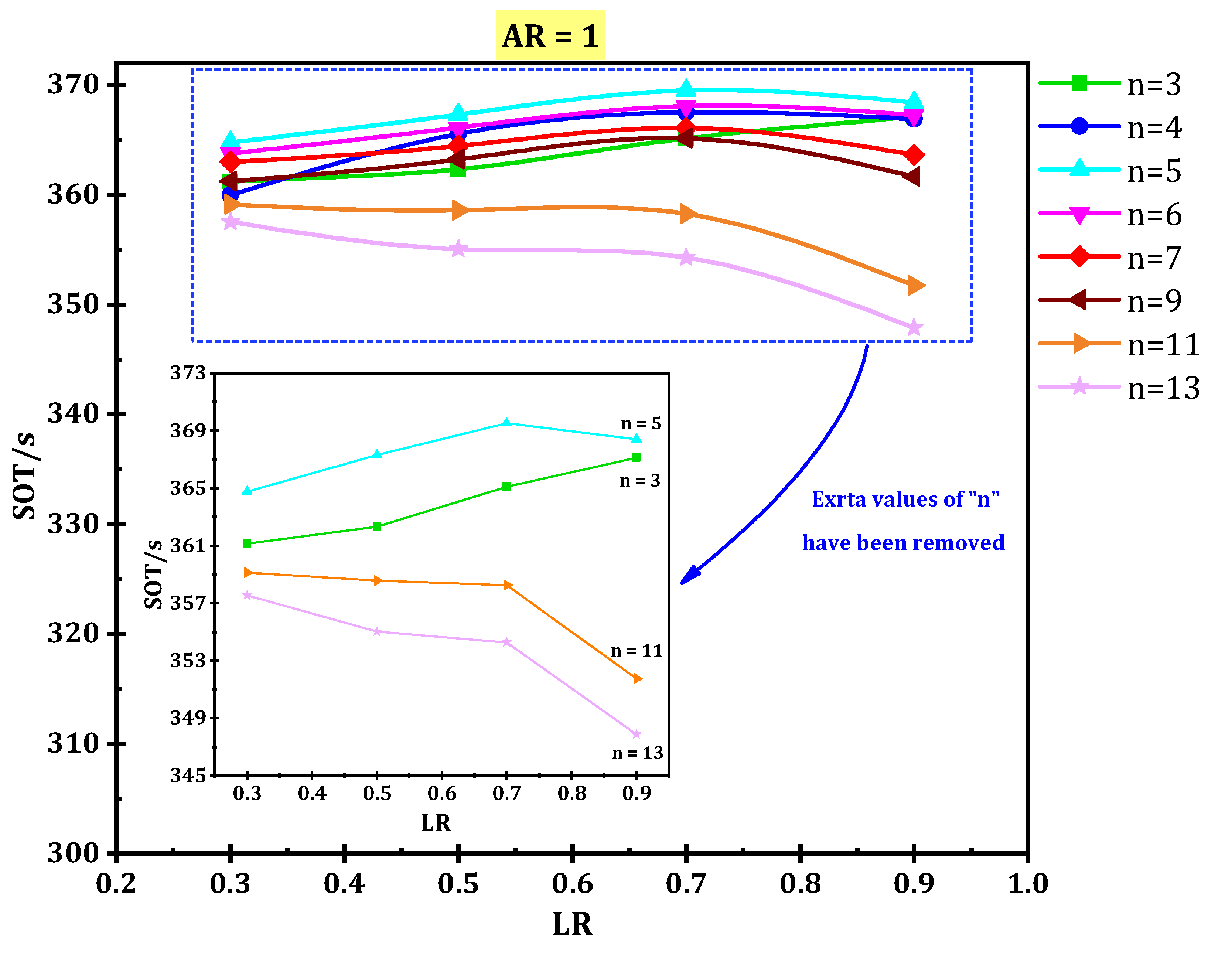 Applsci 10 06308 g007