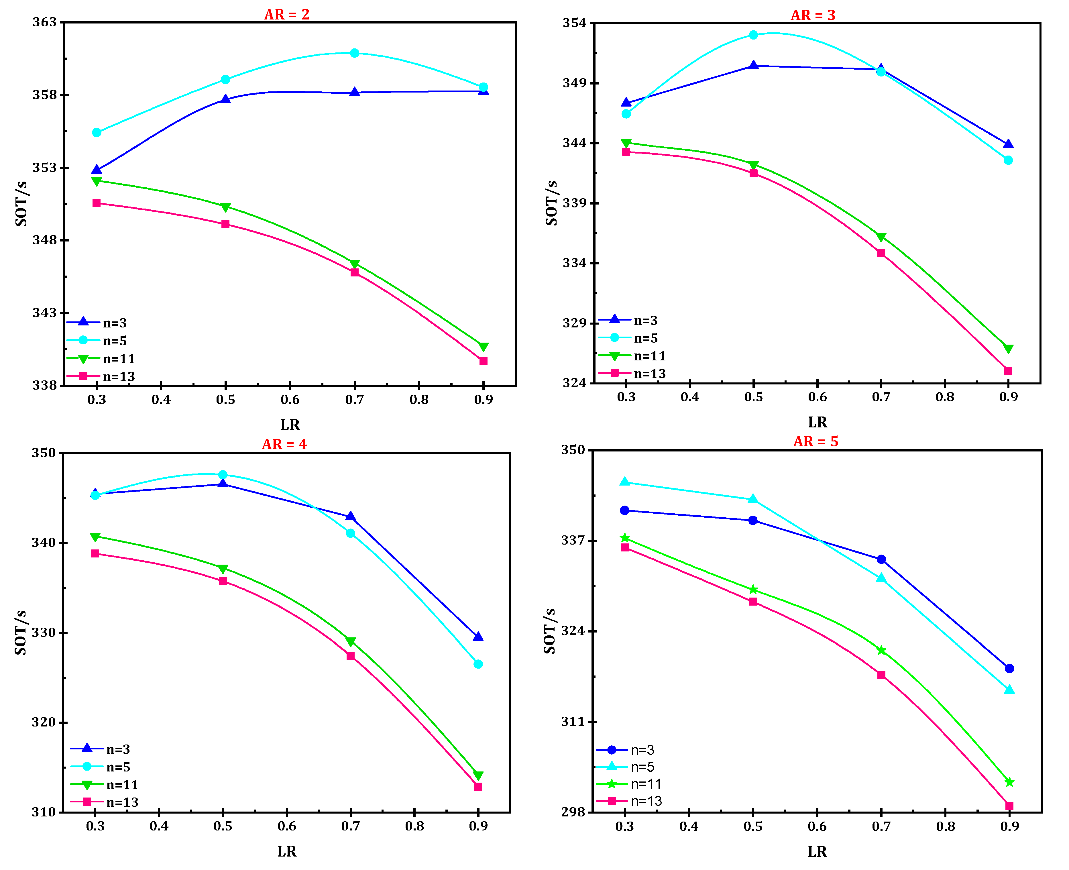 Applsci 10 06308 g010