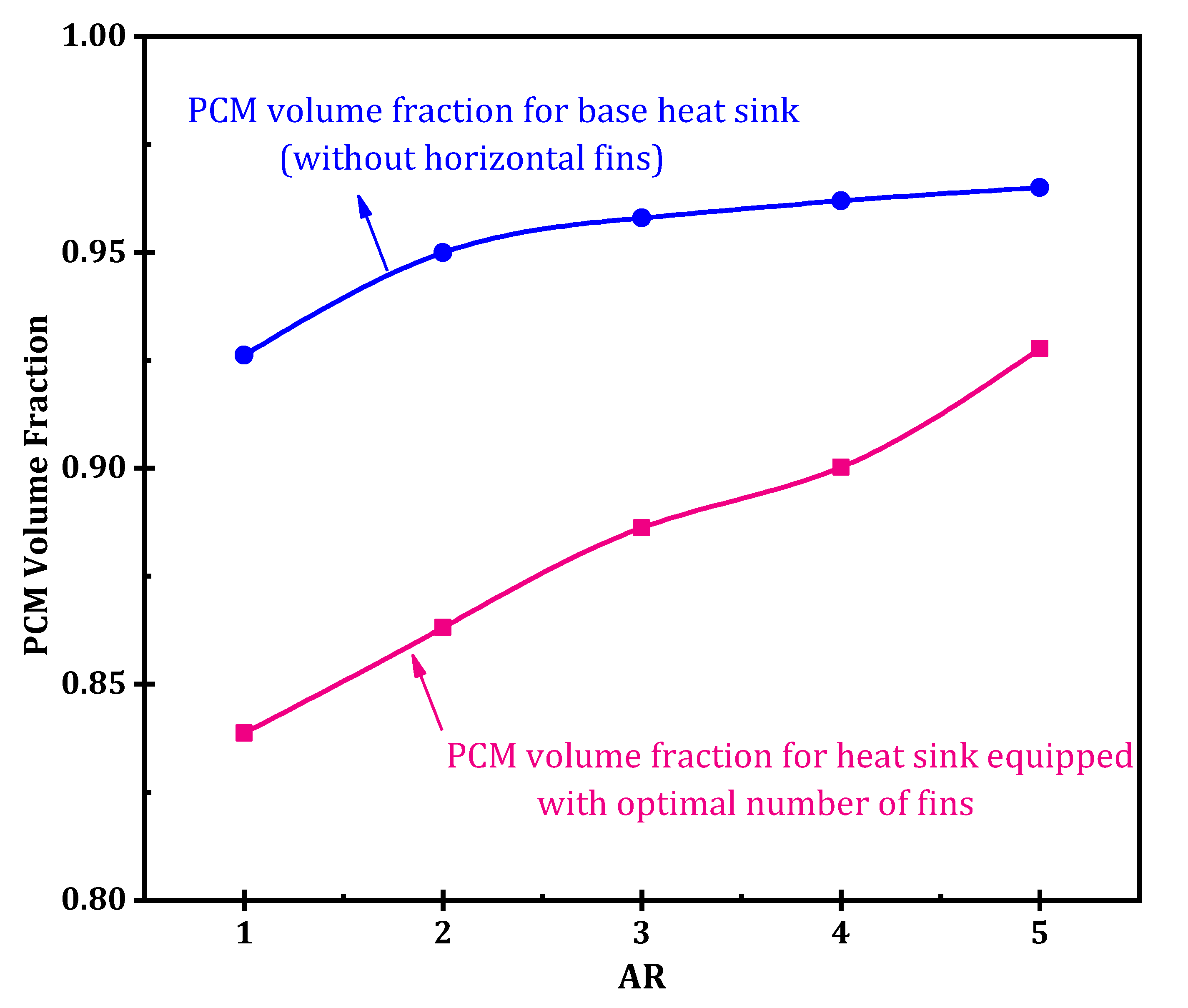 Applsci 10 06308 g013
