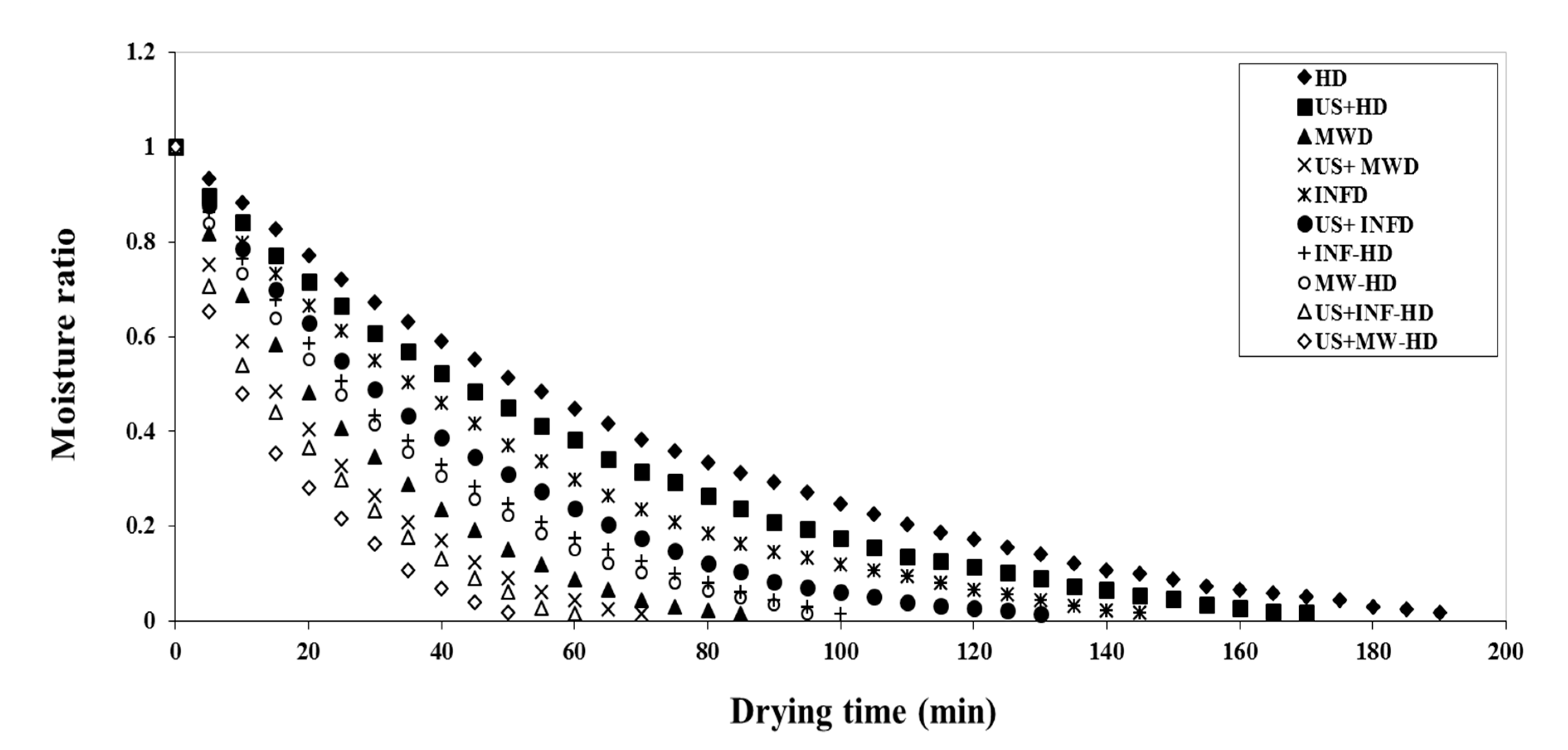 Applsci 10 06309 g001 Applsci 10 06309 g001
