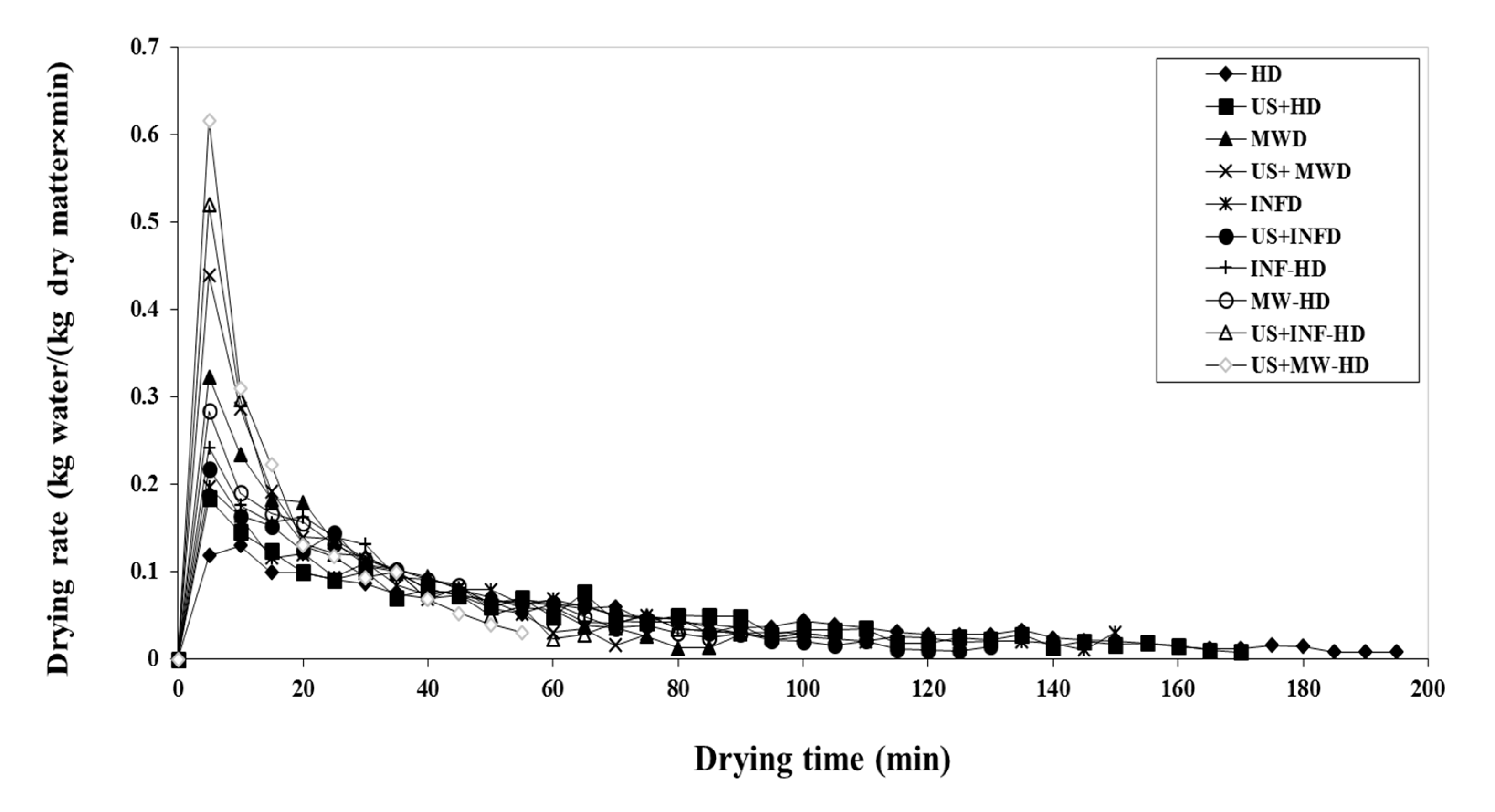 Applsci 10 06309 g002 Applsci 10 06309 g002