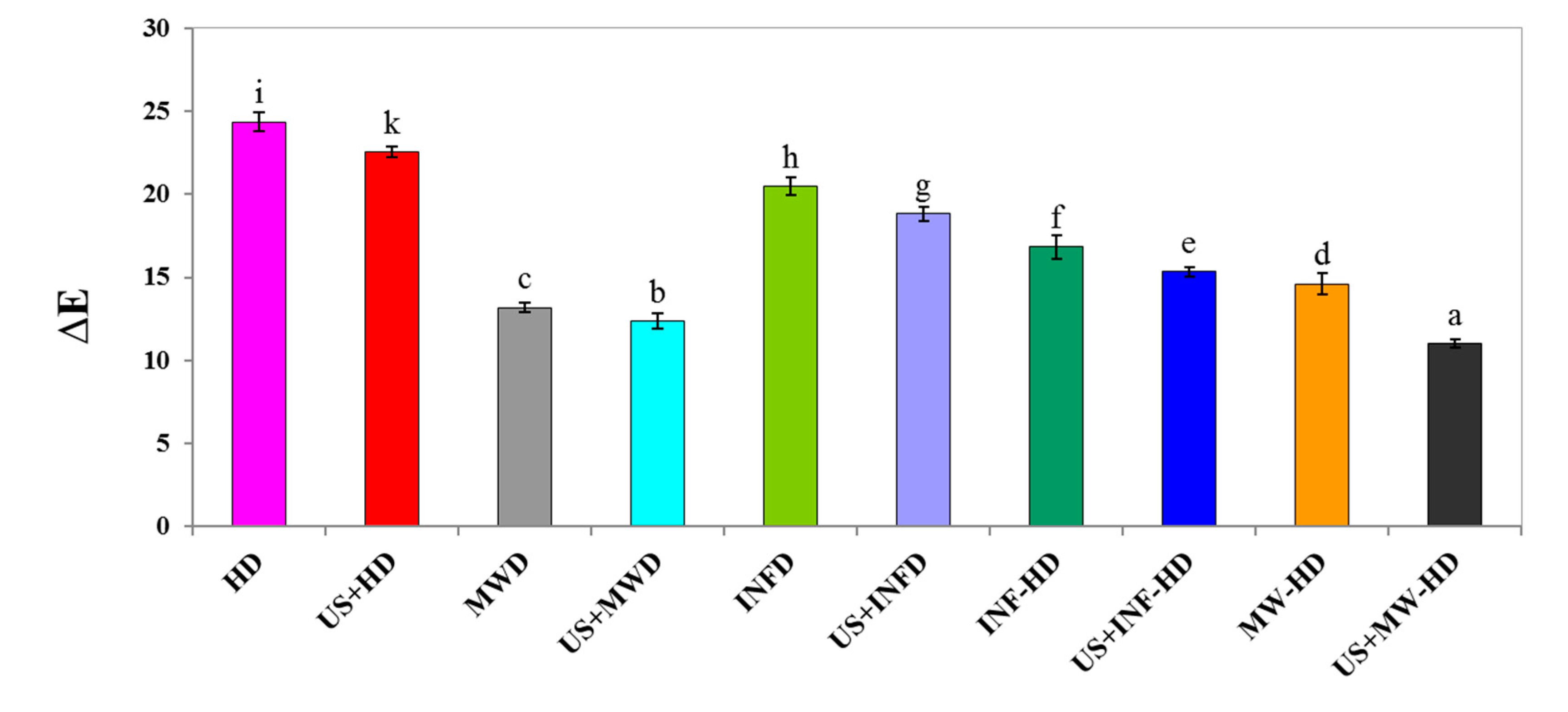 Applsci 10 06309 g003 Applsci 10 06309 g003
