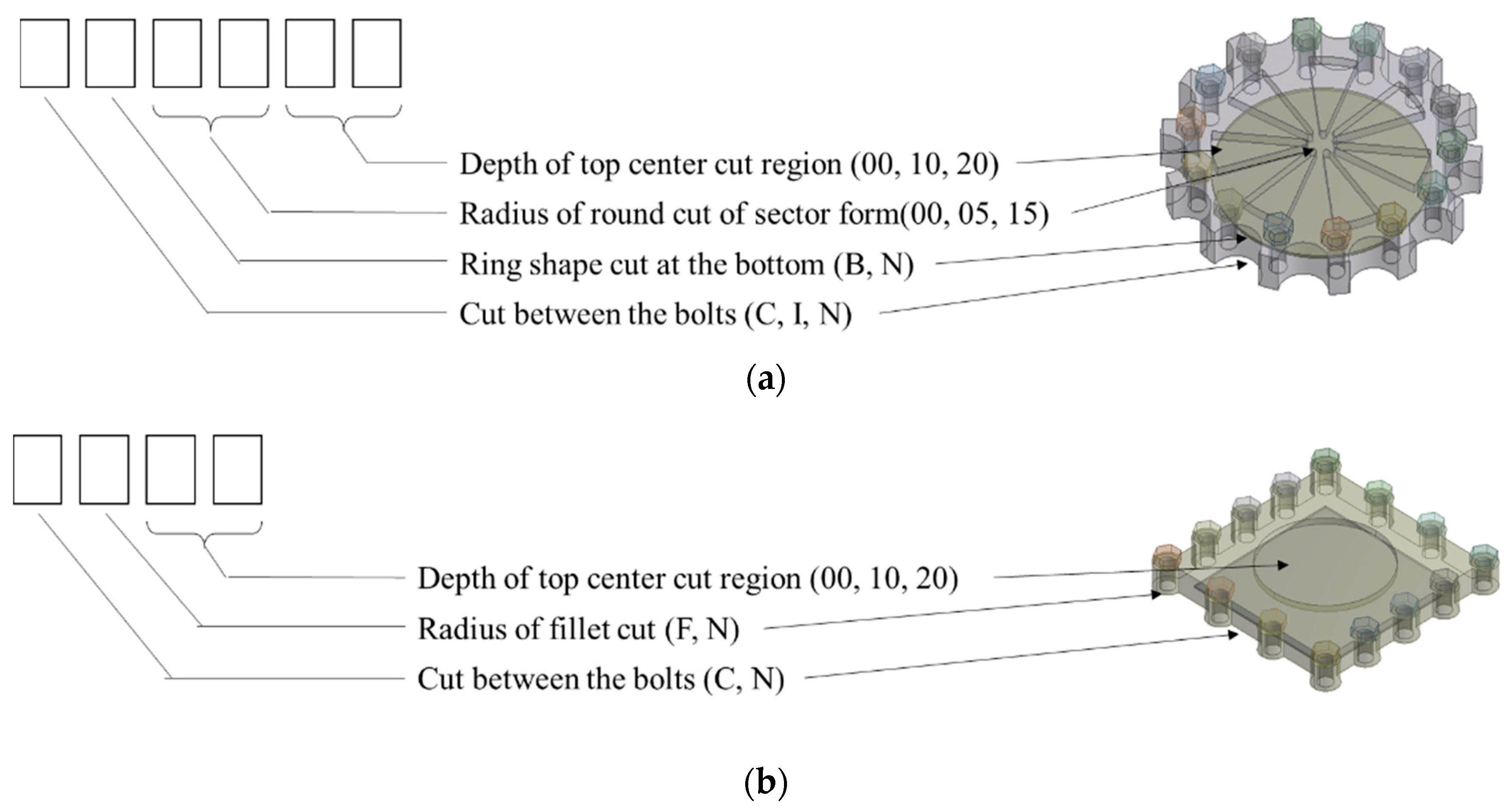 Applsci 10 06315 g005