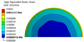 Applsci 10 06315 i048