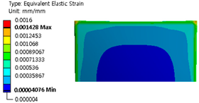 Applsci 10 06315 i056