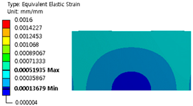 Applsci 10 06315 i058