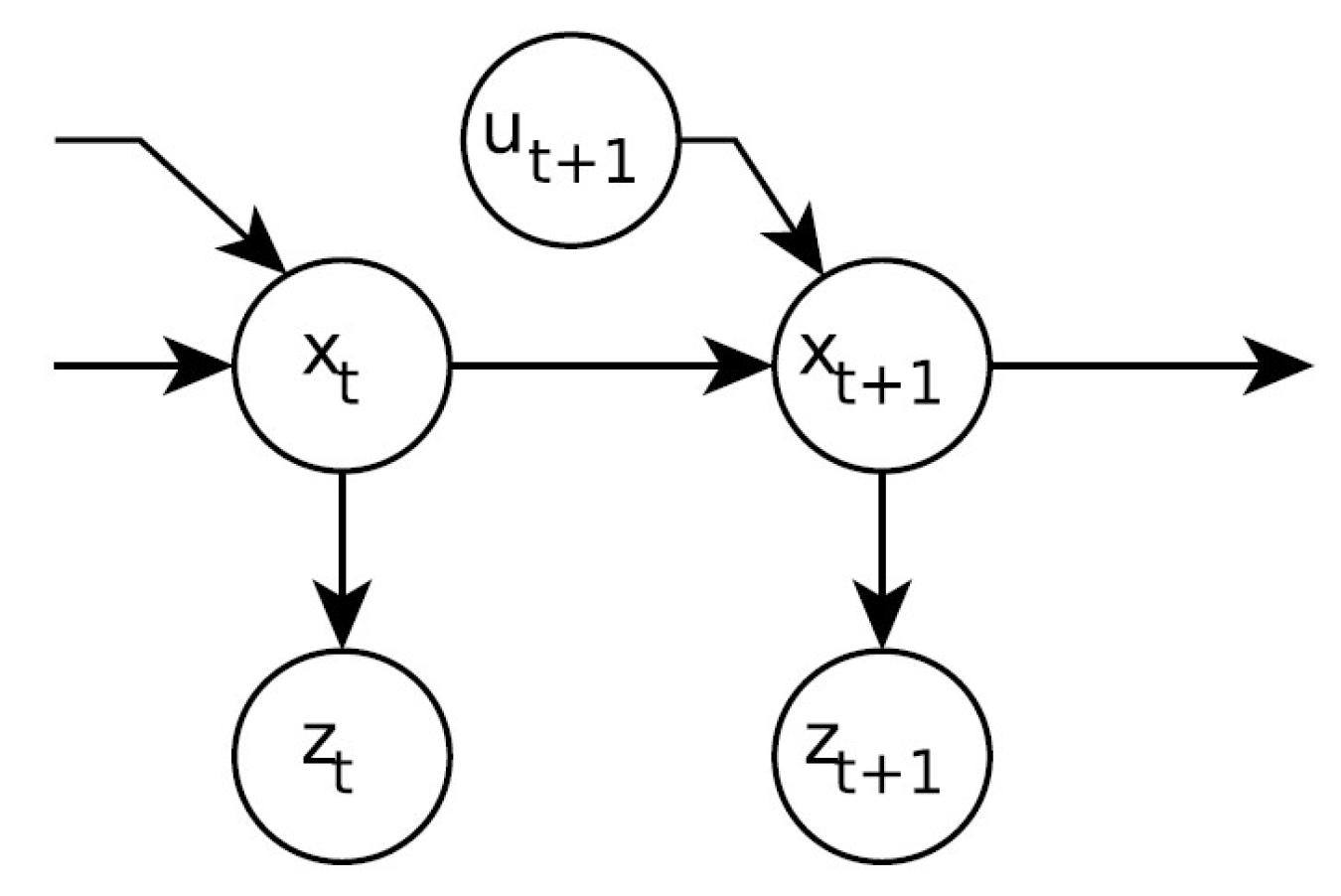 Applsci 10 06317 g001