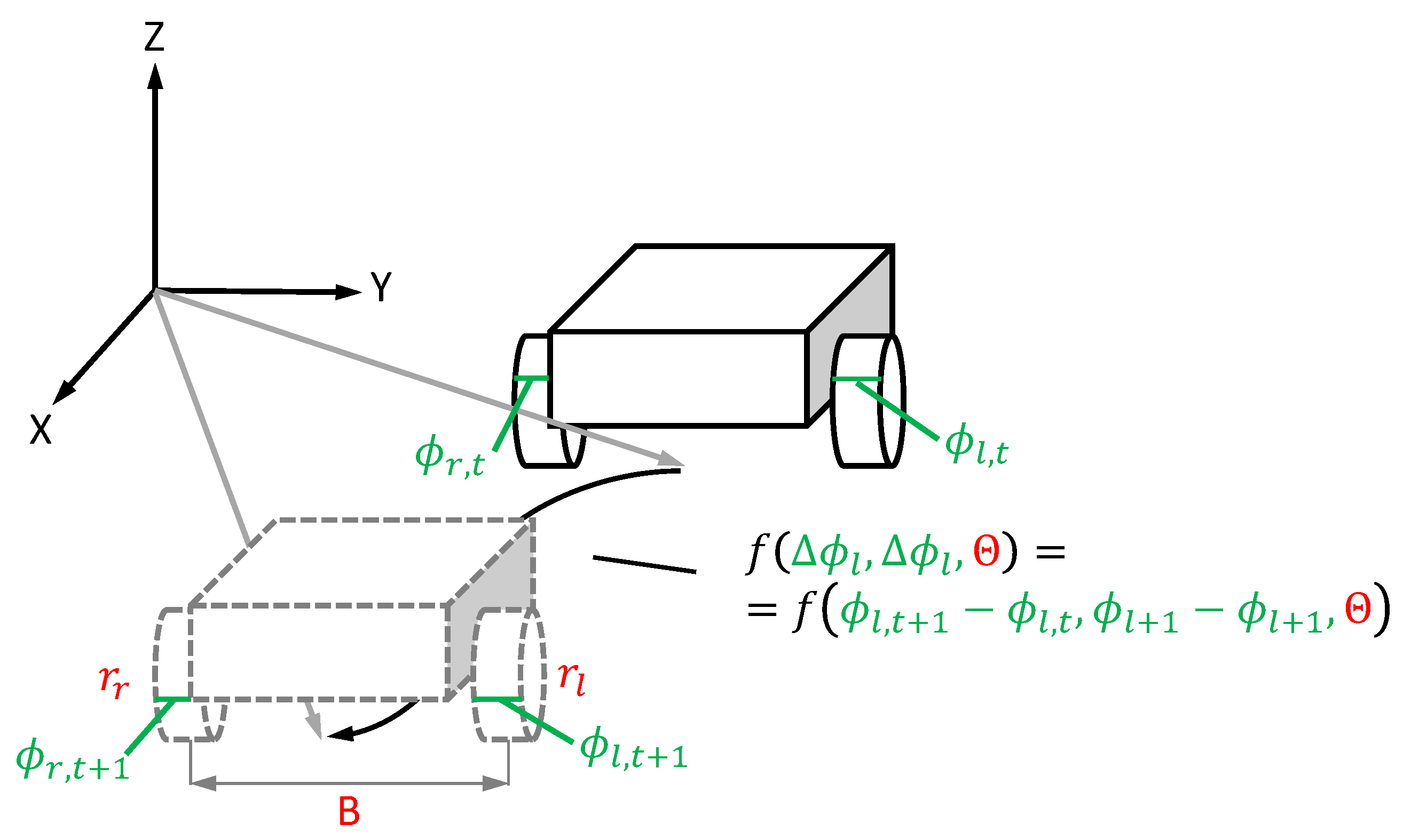 Applsci 10 06317 g002