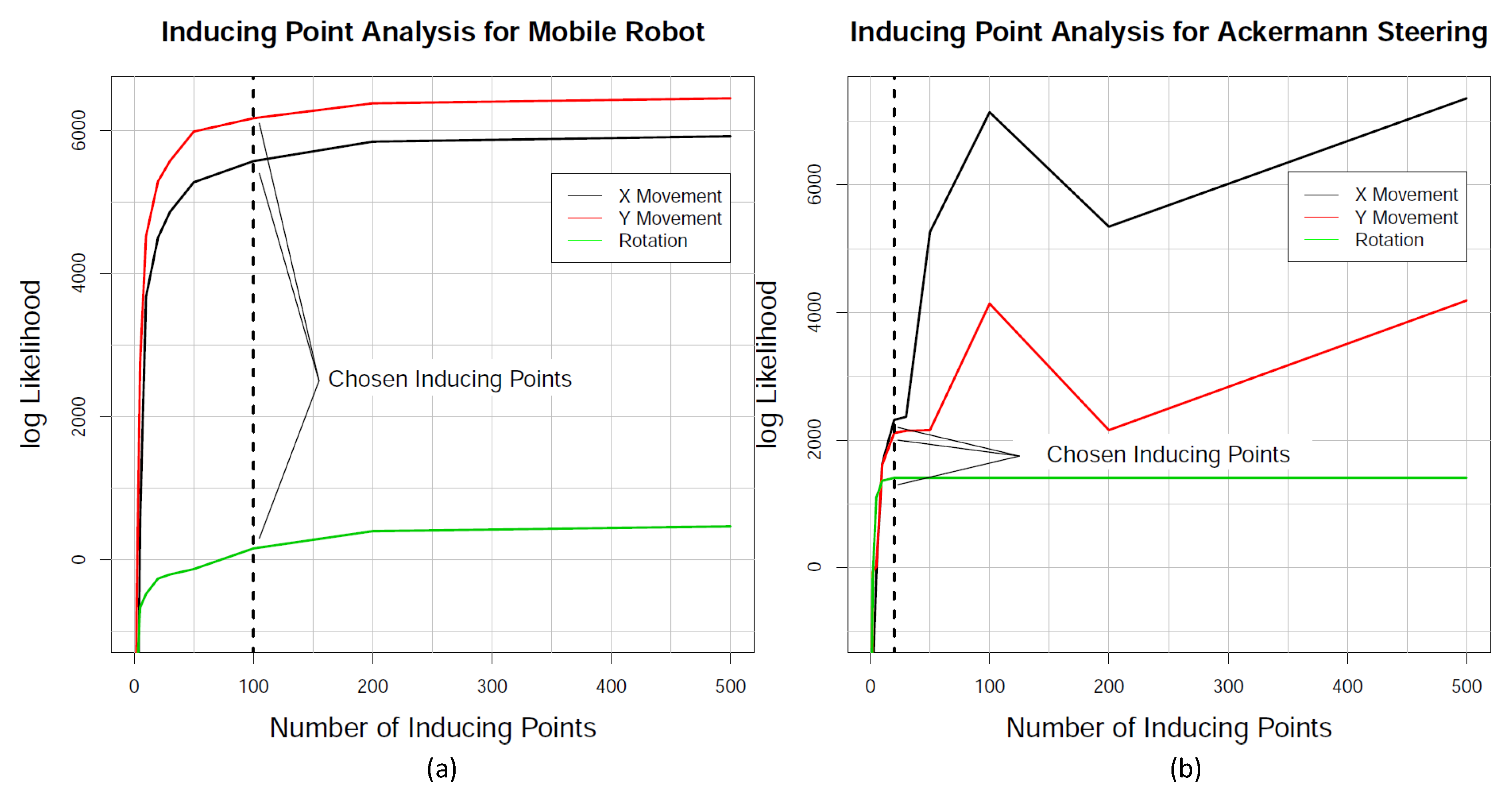 Applsci 10 06317 g006