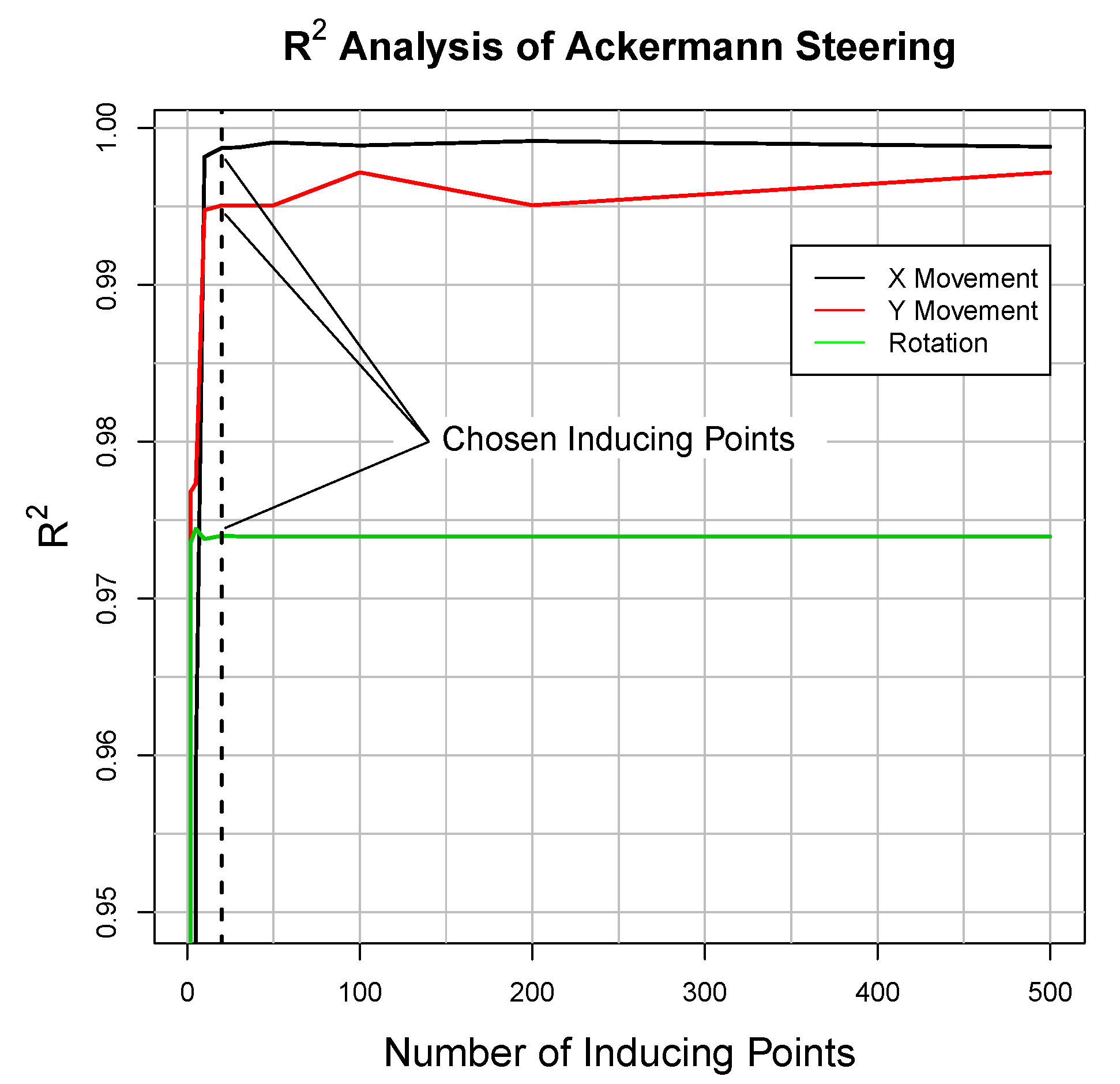 Applsci 10 06317 g007