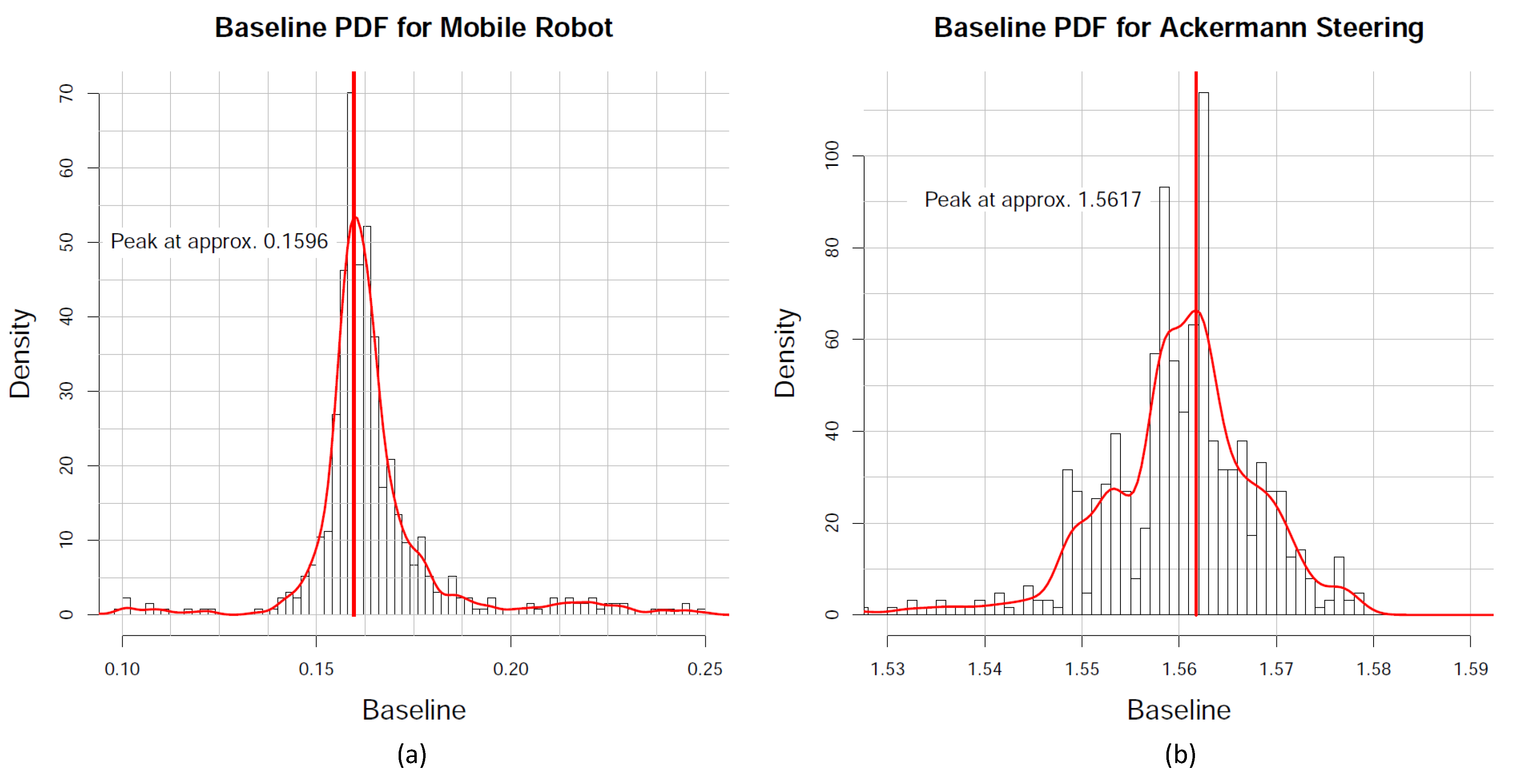 Applsci 10 06317 g008