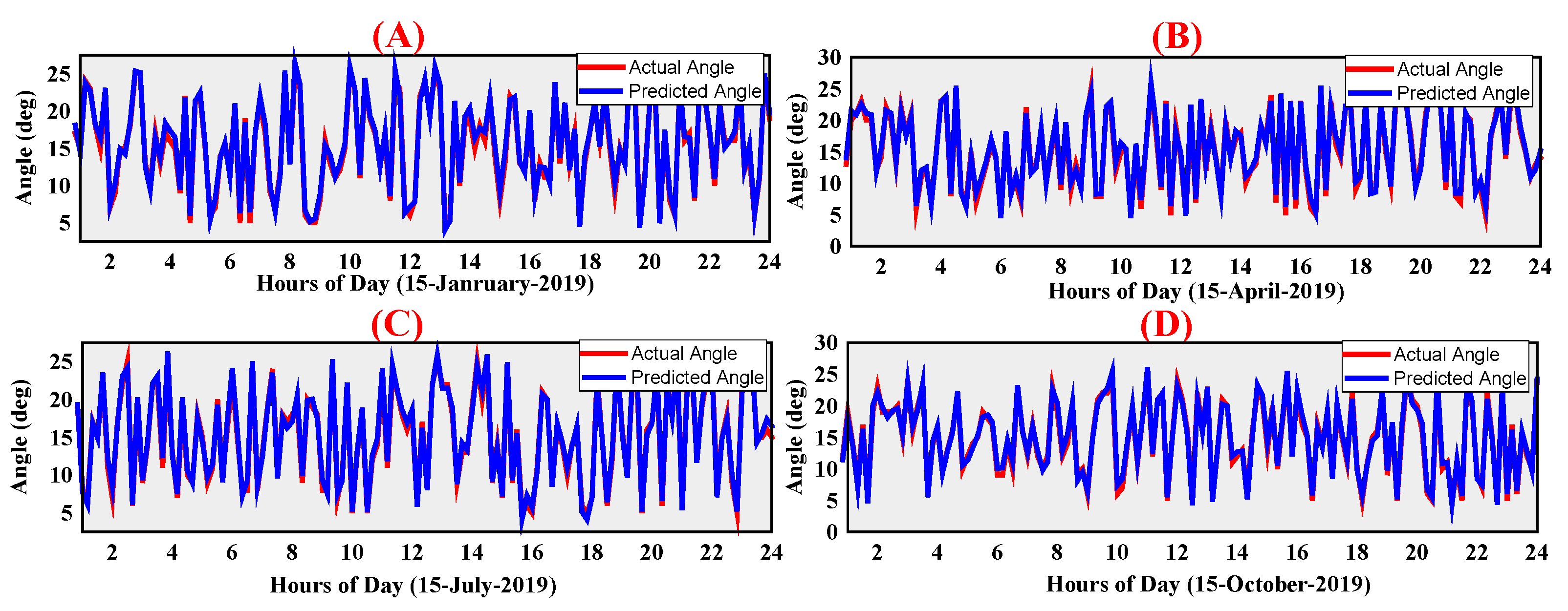Applsci 10 06318 g008