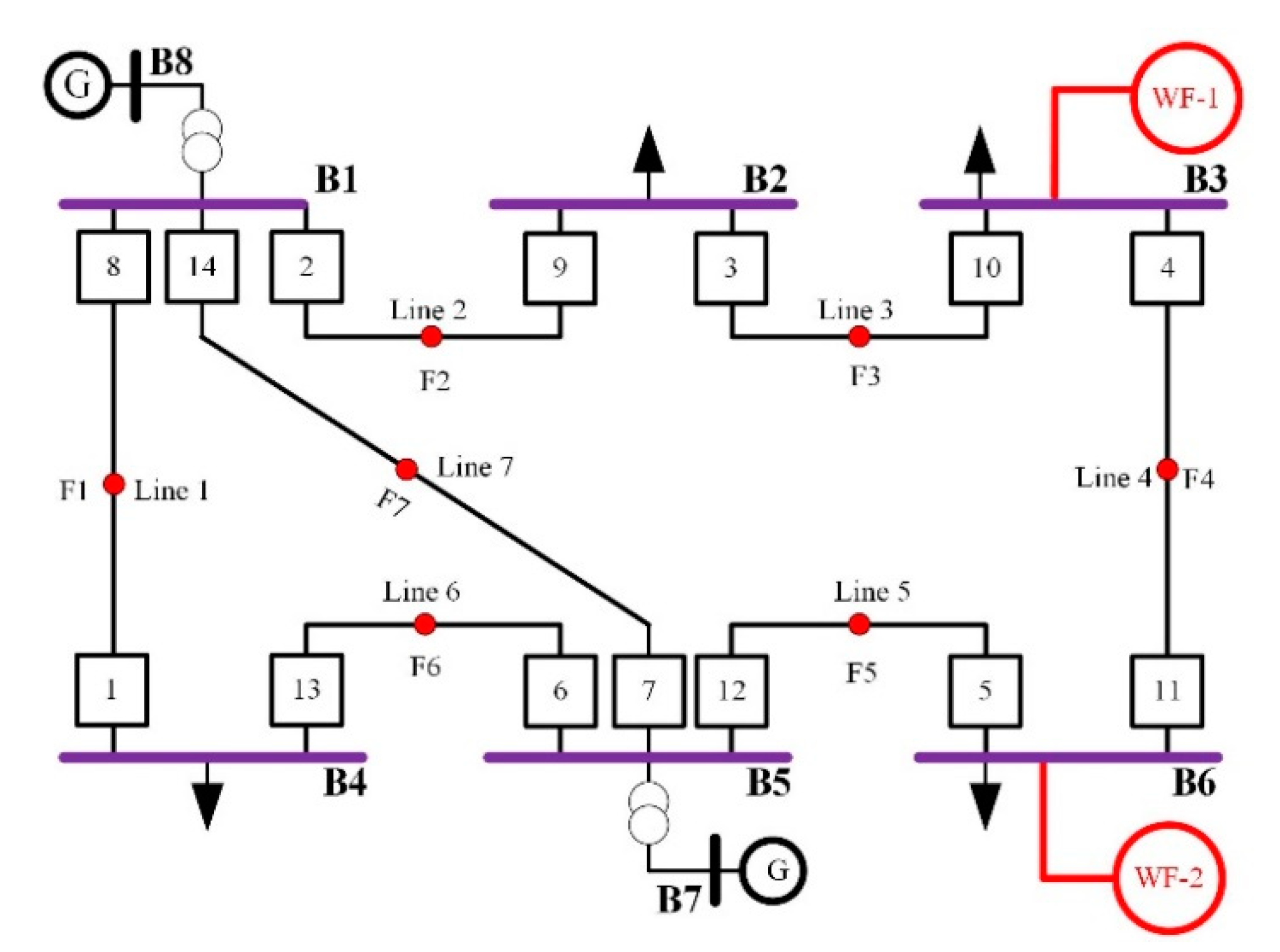 Applsci 10 06318 g010