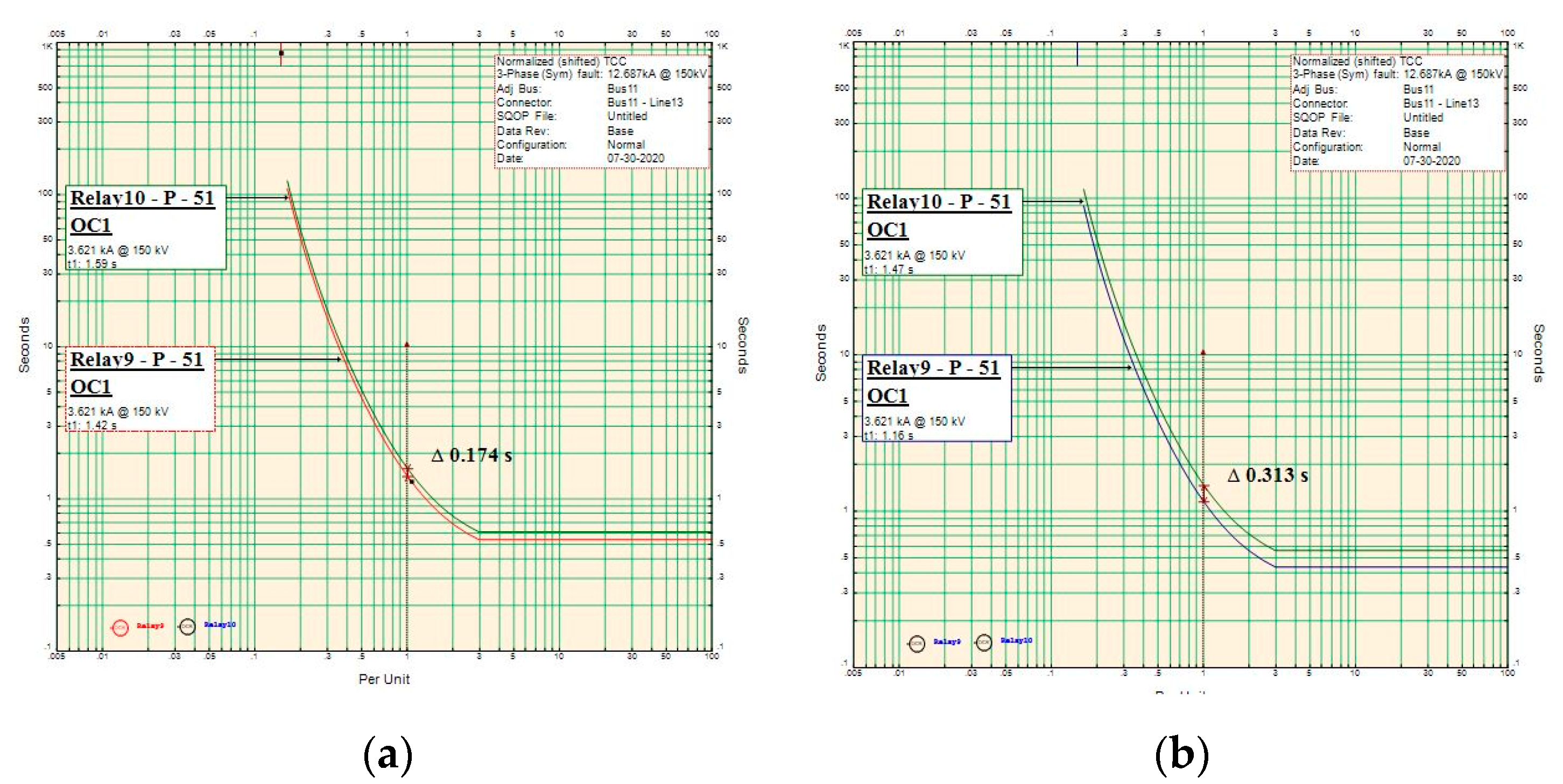 Applsci 10 06318 g012