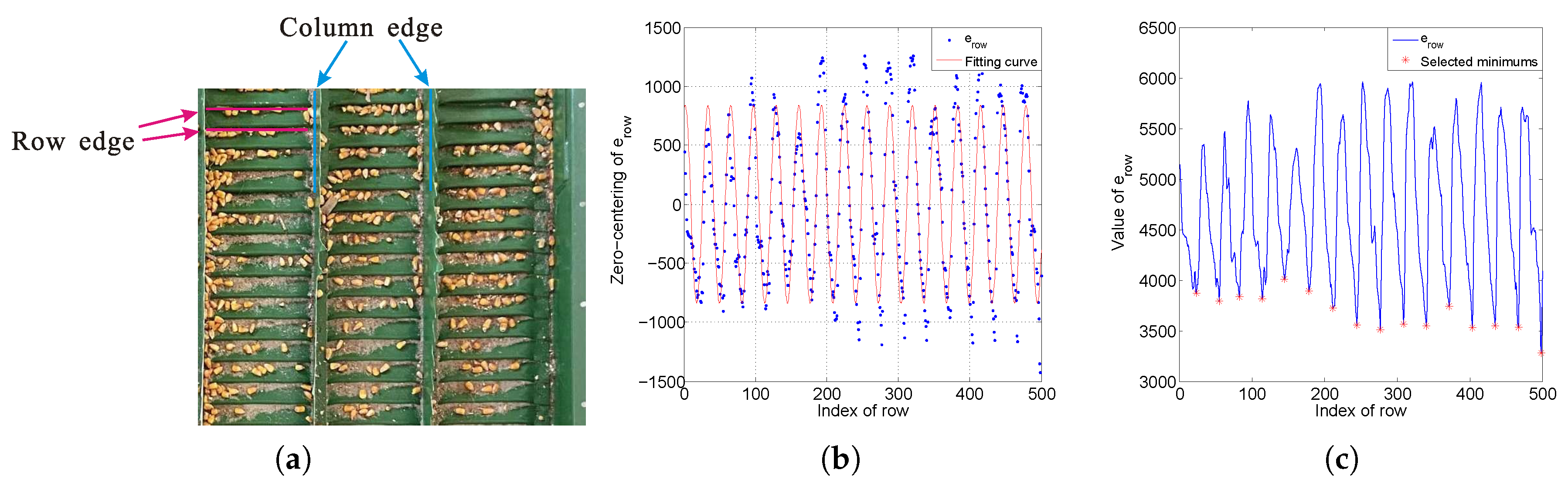 Applsci 10 06319 g001
