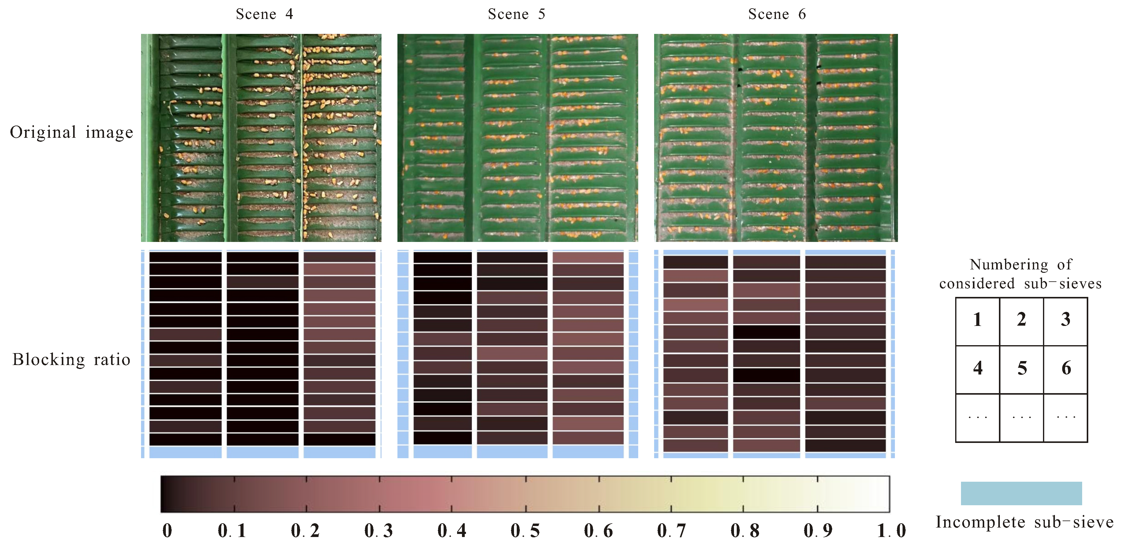 Applsci 10 06319 g014