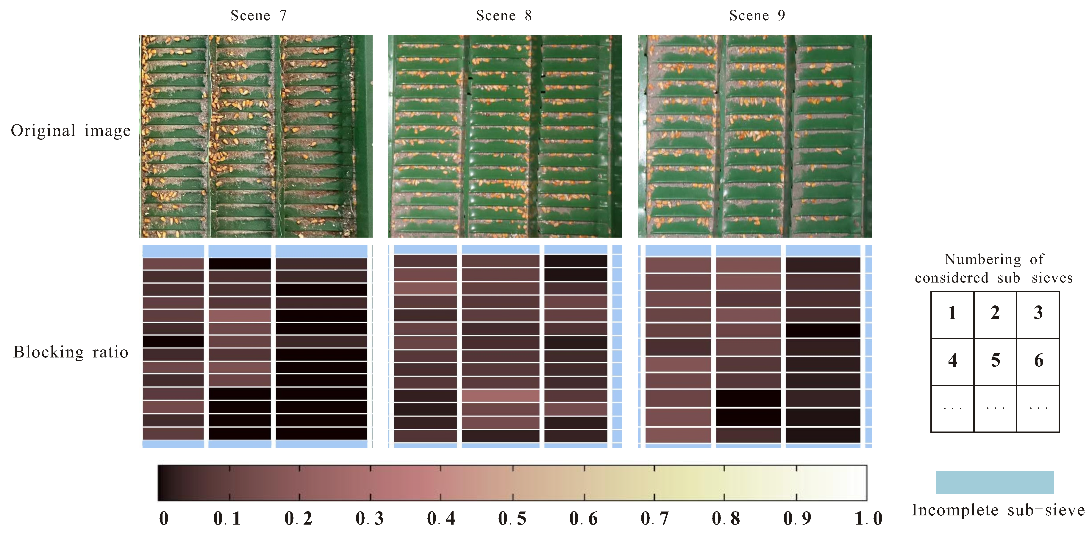 Applsci 10 06319 g015