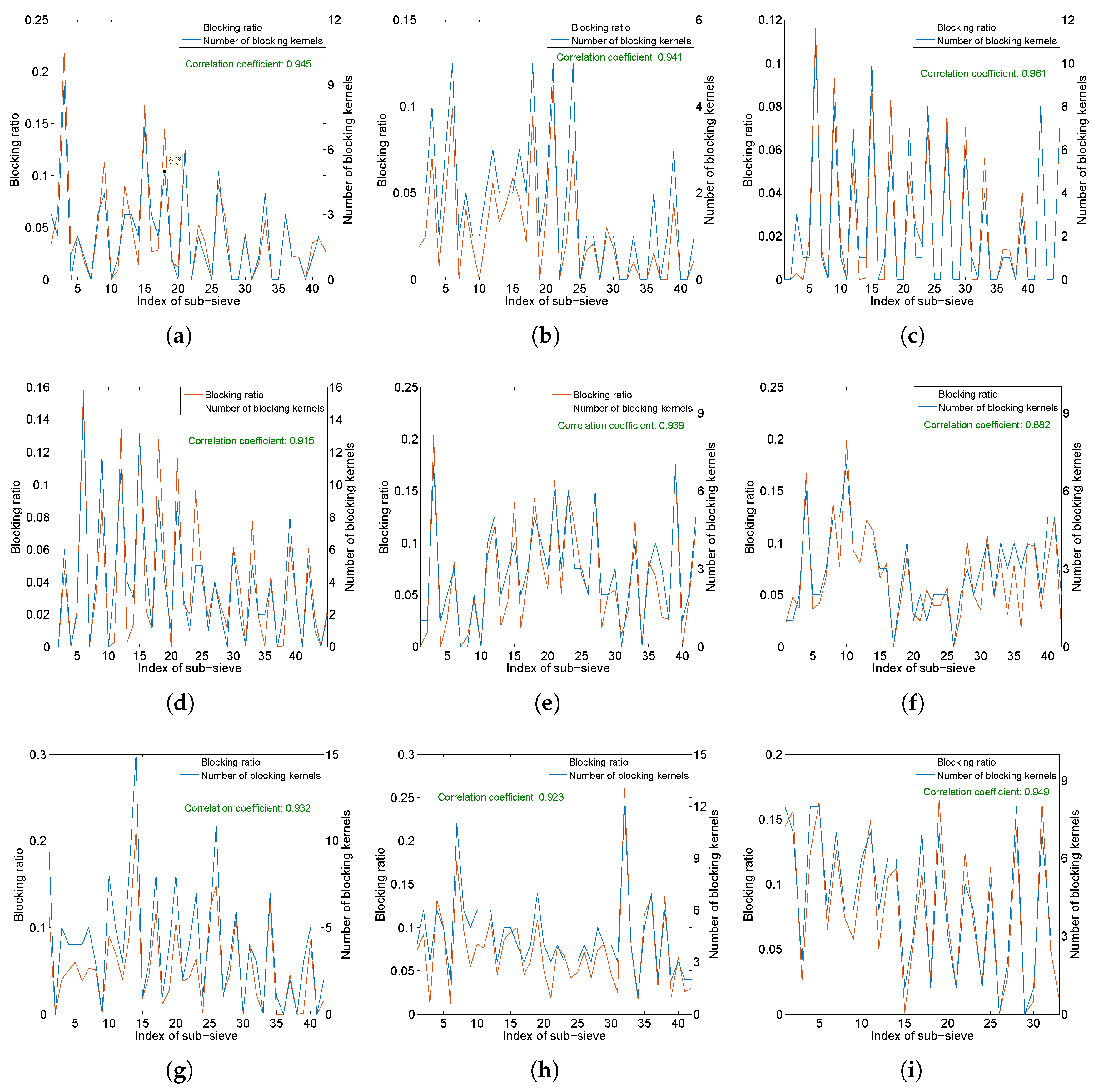 Applsci 10 06319 g016
