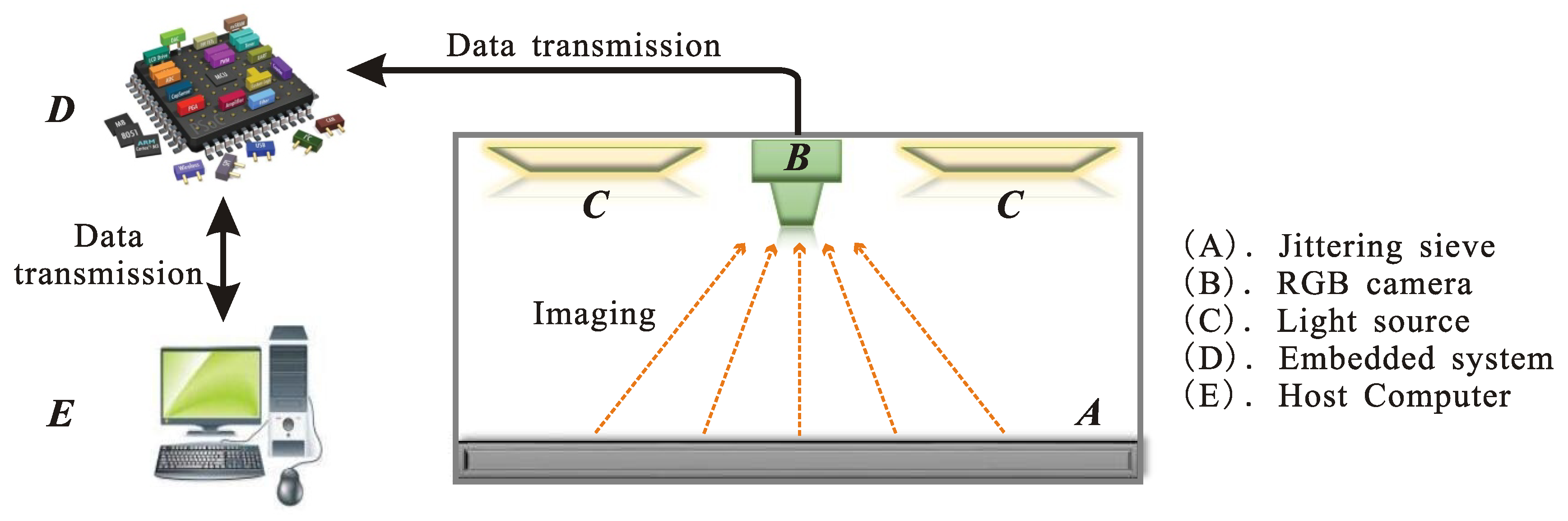 Applsci 10 06319 g017