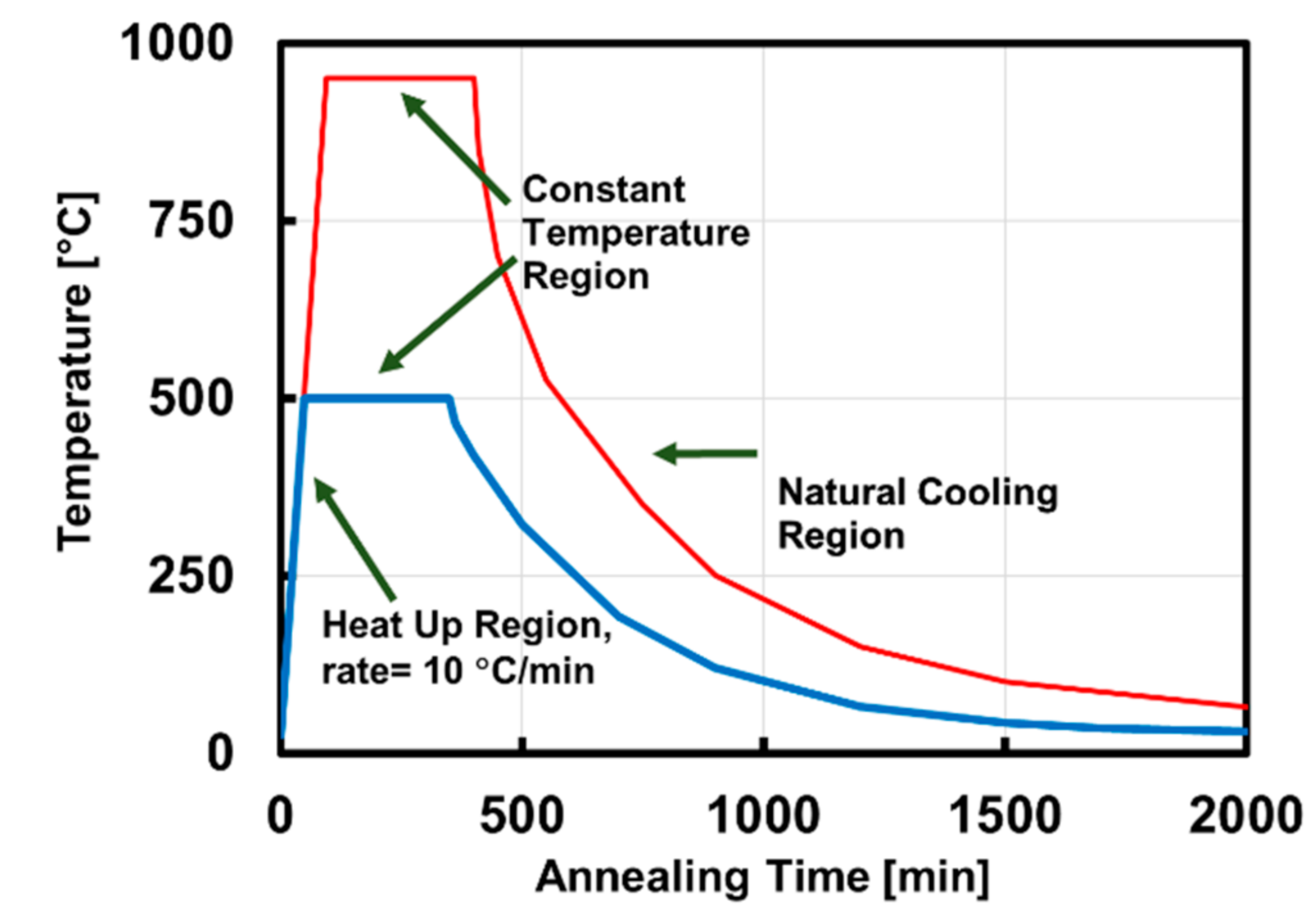 Applsci 10 06320 g003