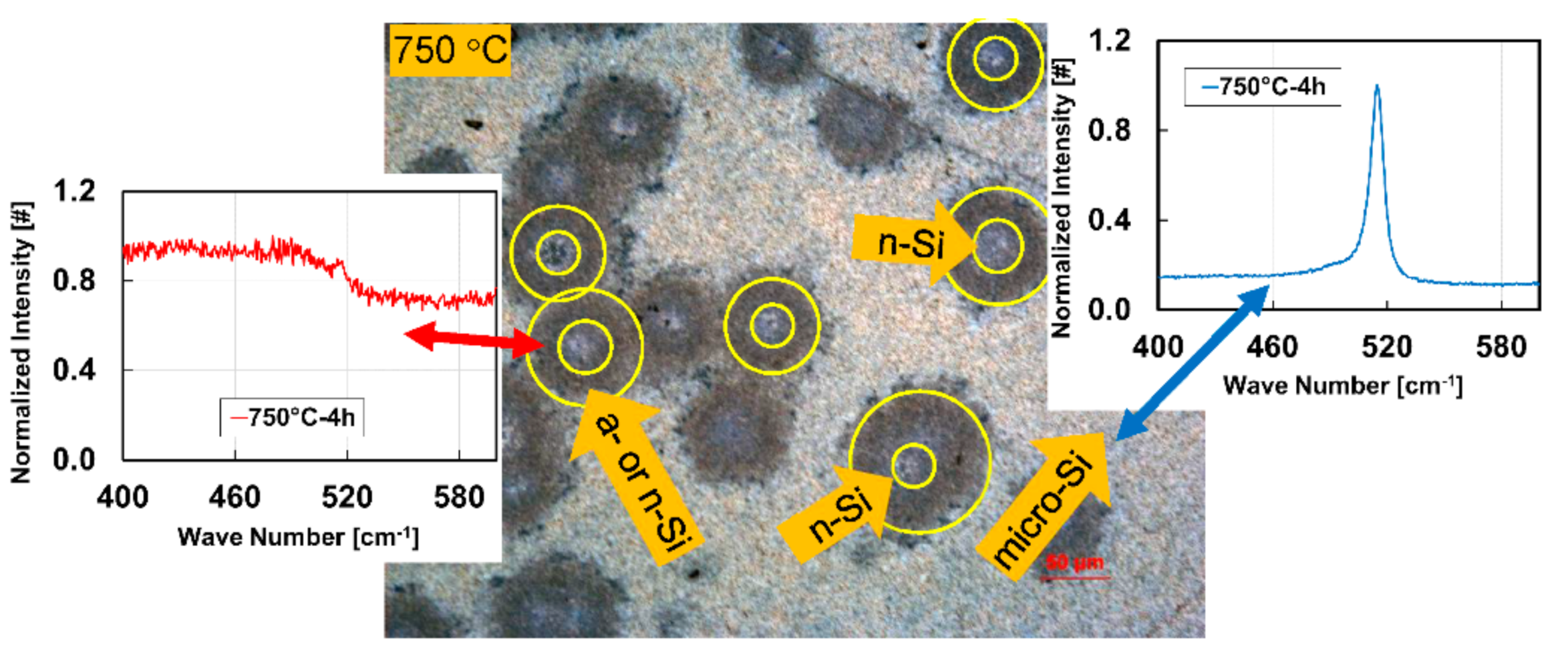Applsci 10 06320 g007