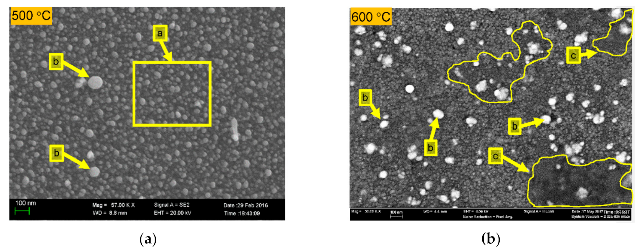 Applsci 10 06320 g009