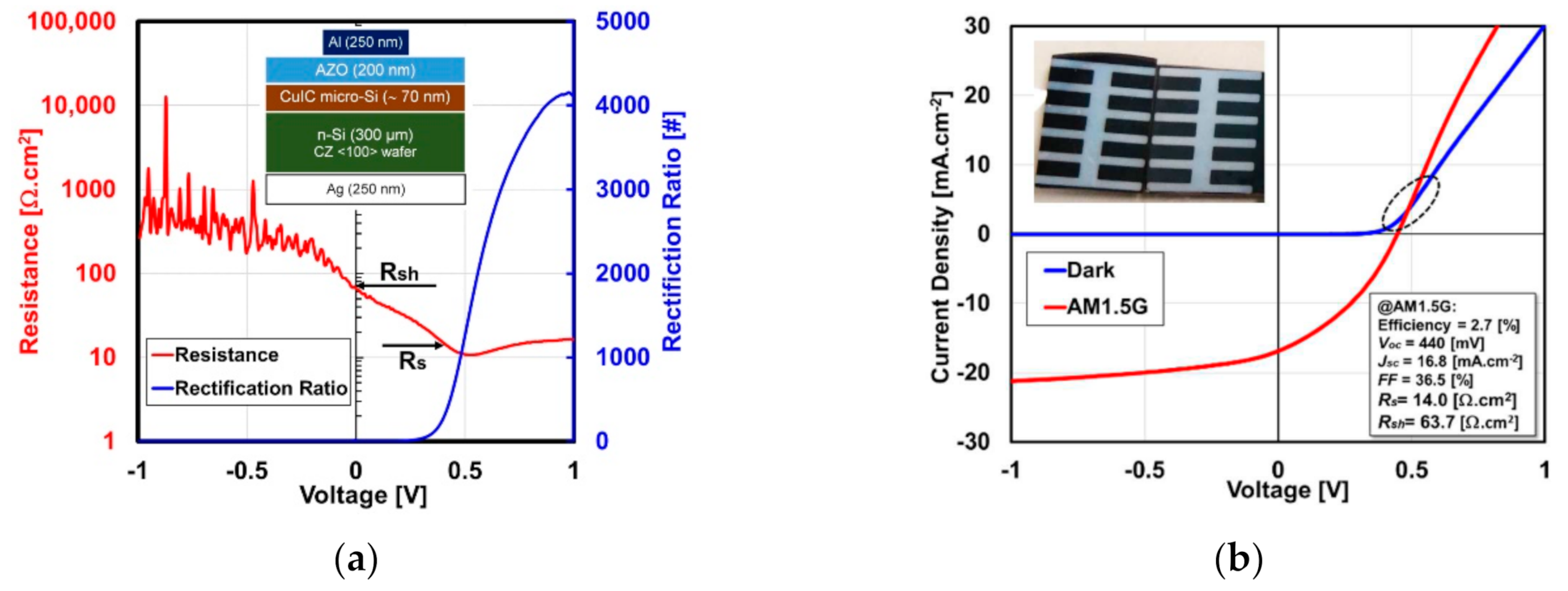 Applsci 10 06320 g011