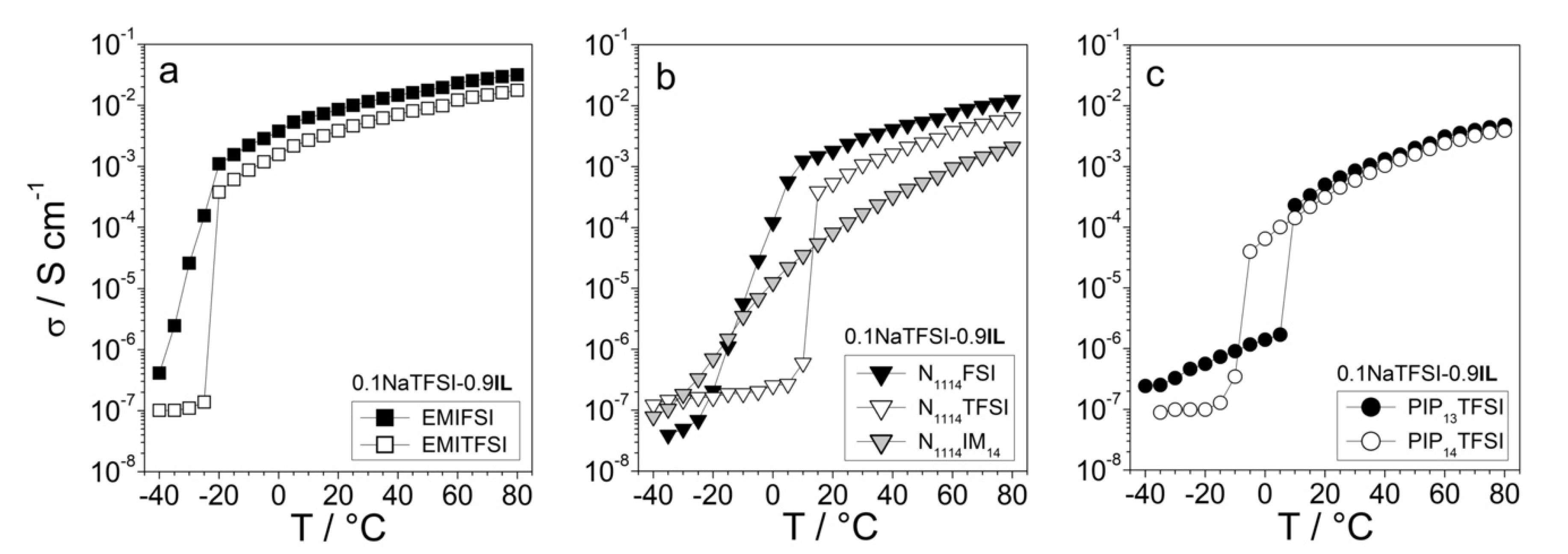 Applsci 10 06323 g001