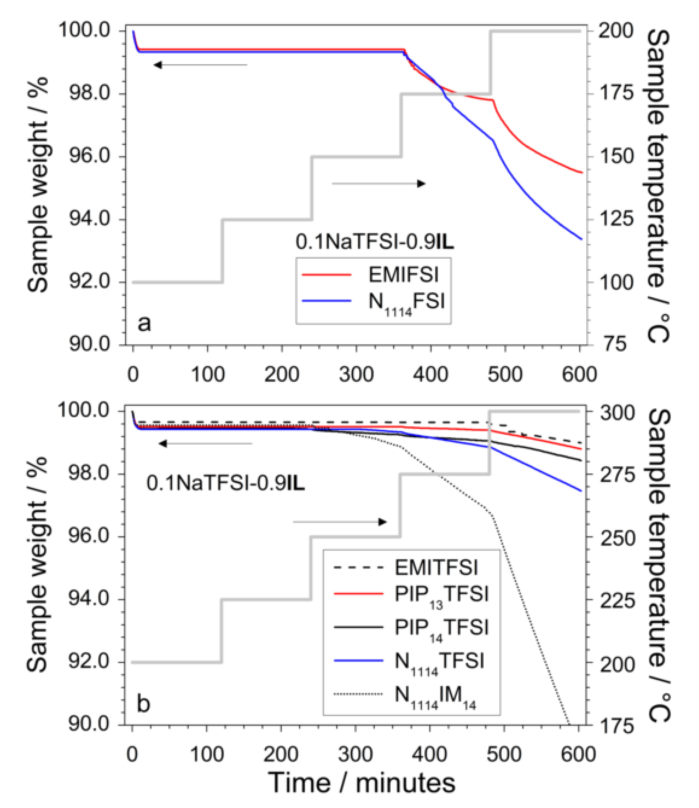 Applsci 10 06323 g002