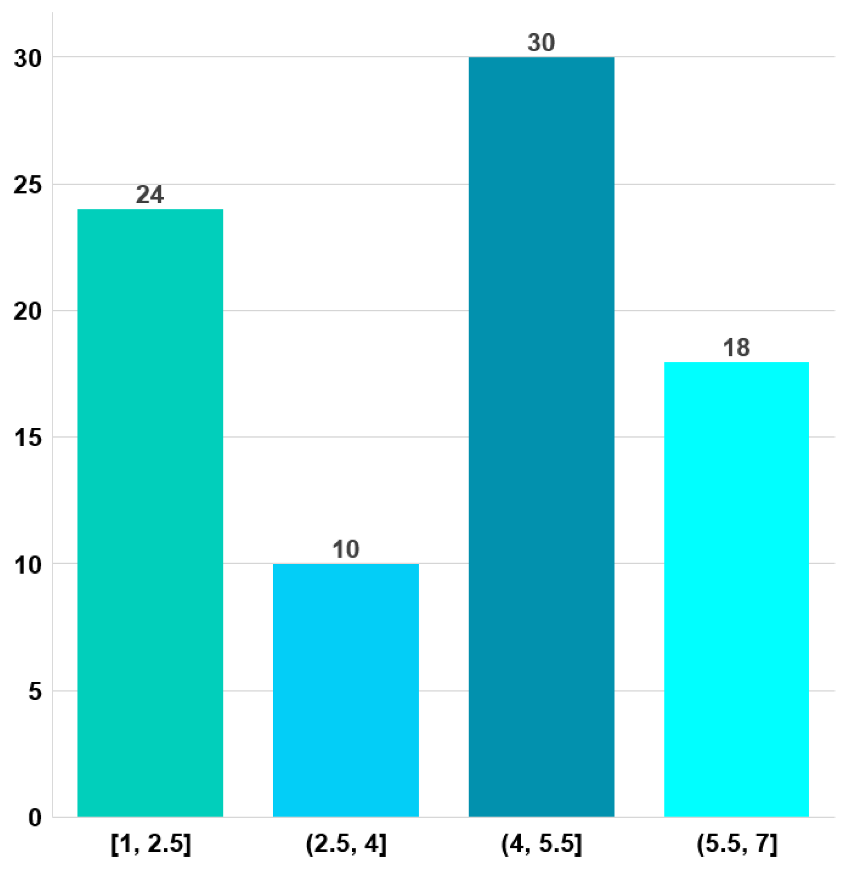 Applsci 10 06324 g004 Applsci 10 06324 g004