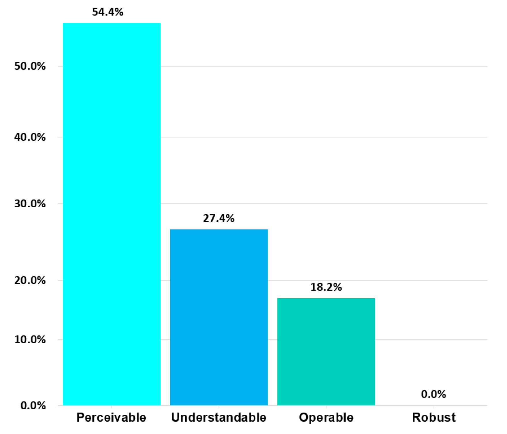 Applsci 10 06324 g005 Applsci 10 06324 g005