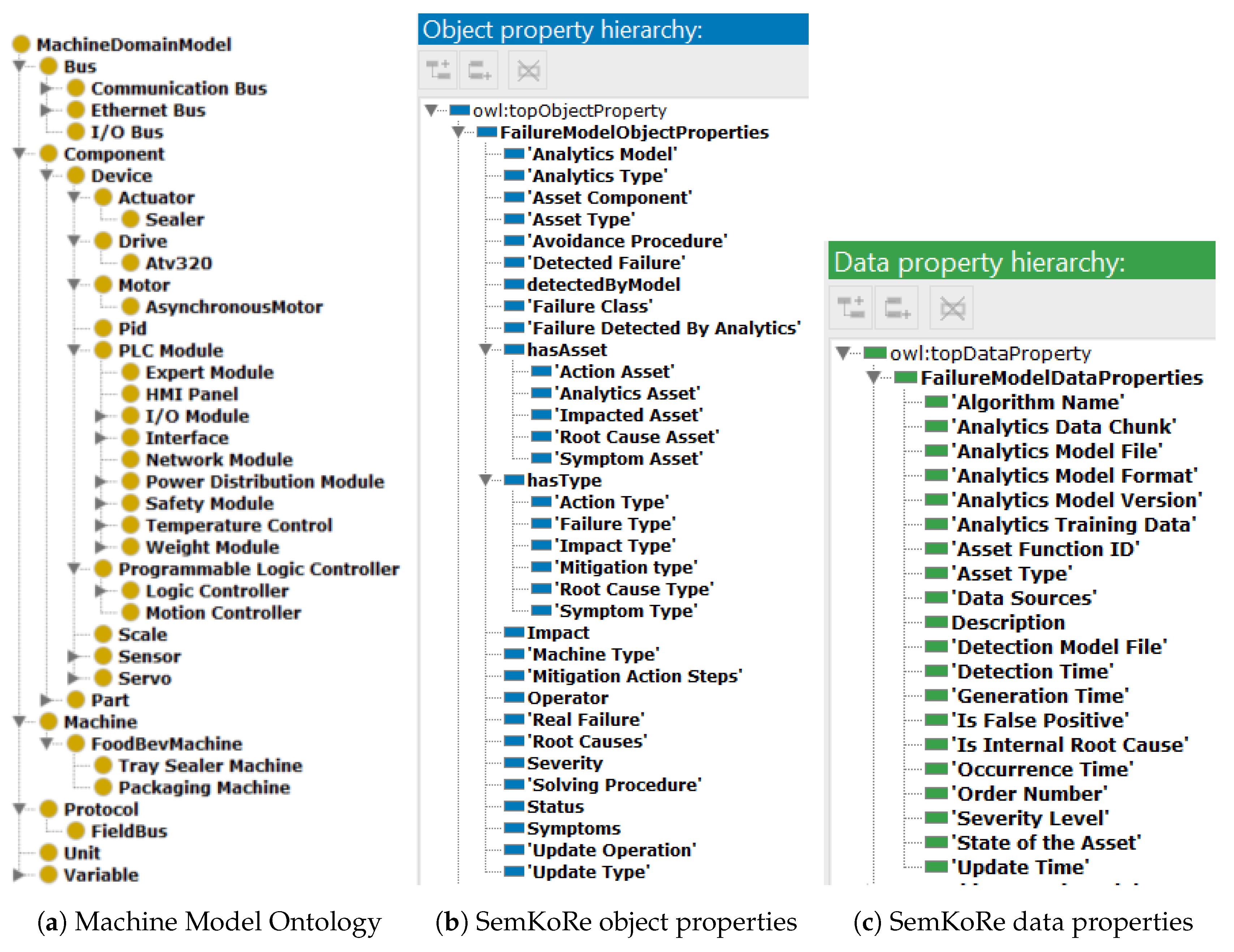 Applsci 10 06325 g004