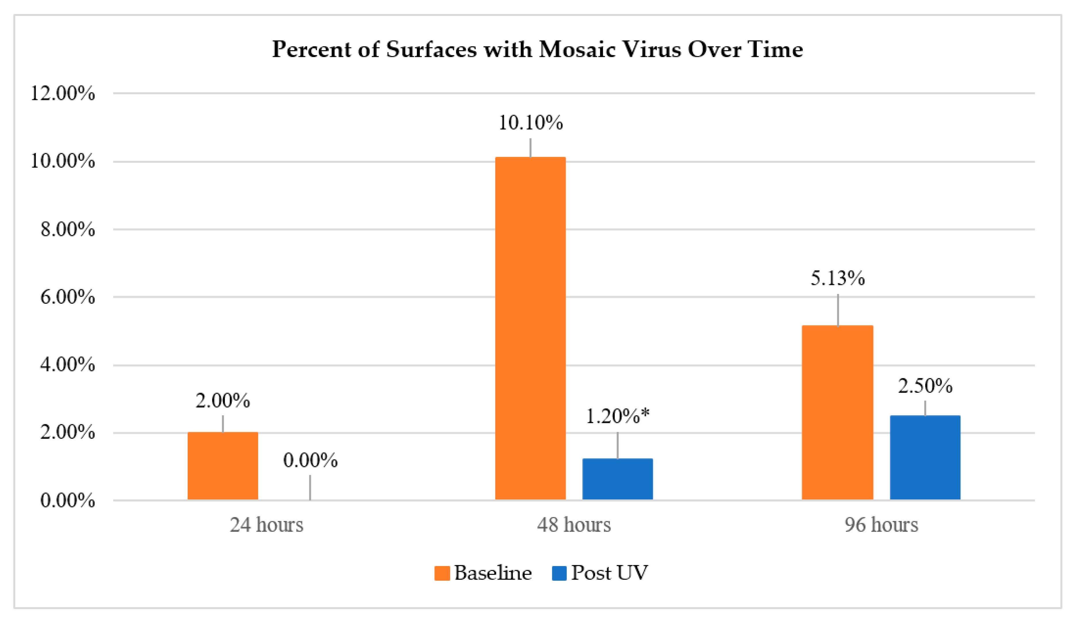 Applsci 10 06326 g001 Applsci 10 06326 g001