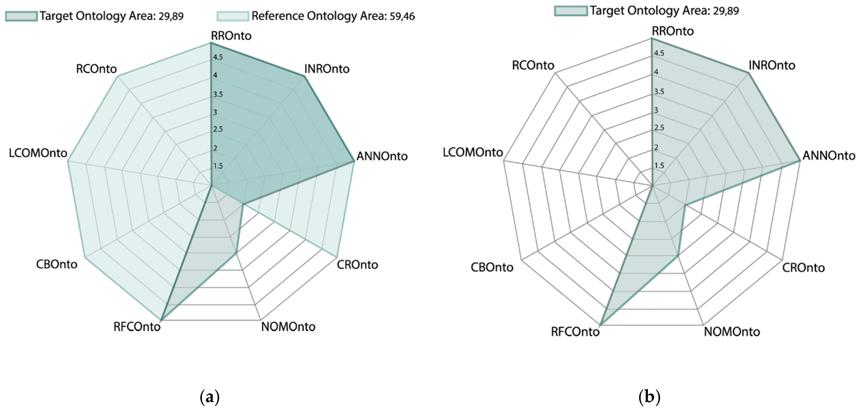 Applsci 10 06328 g001