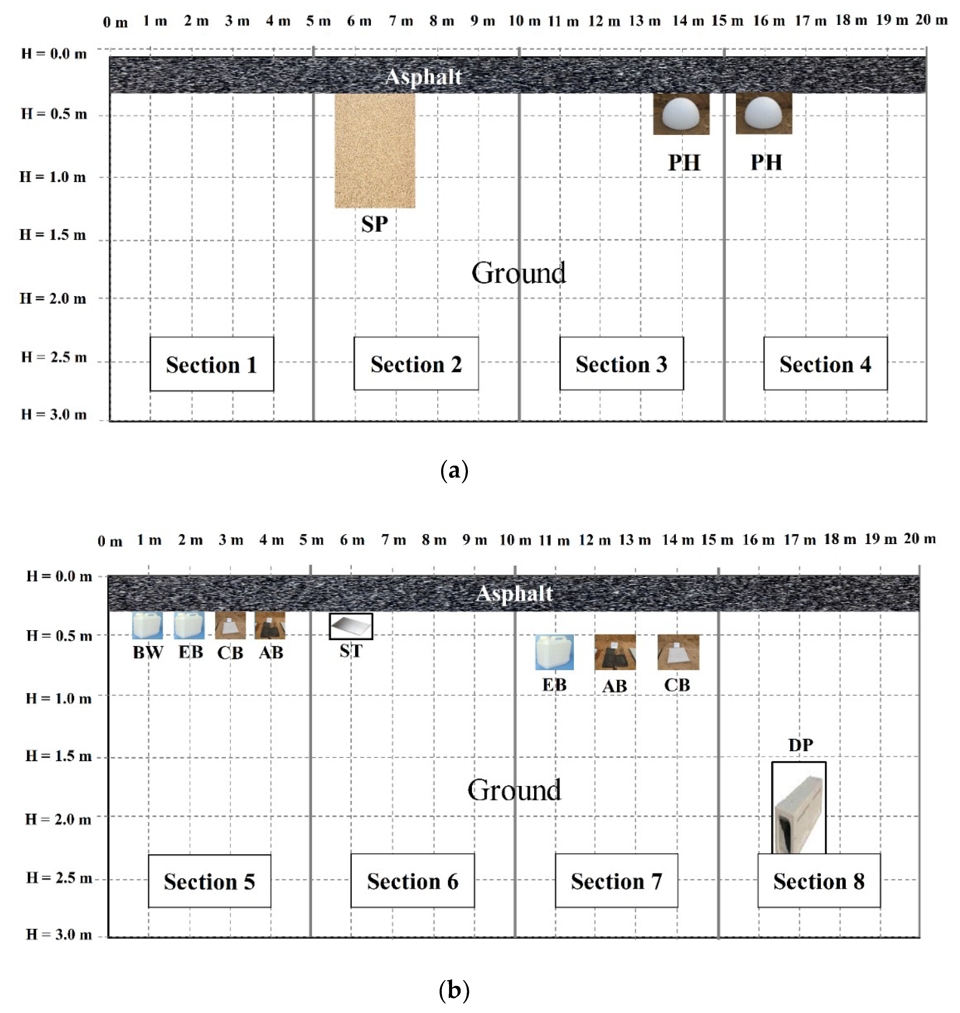Applsci 10 06329 g002 550