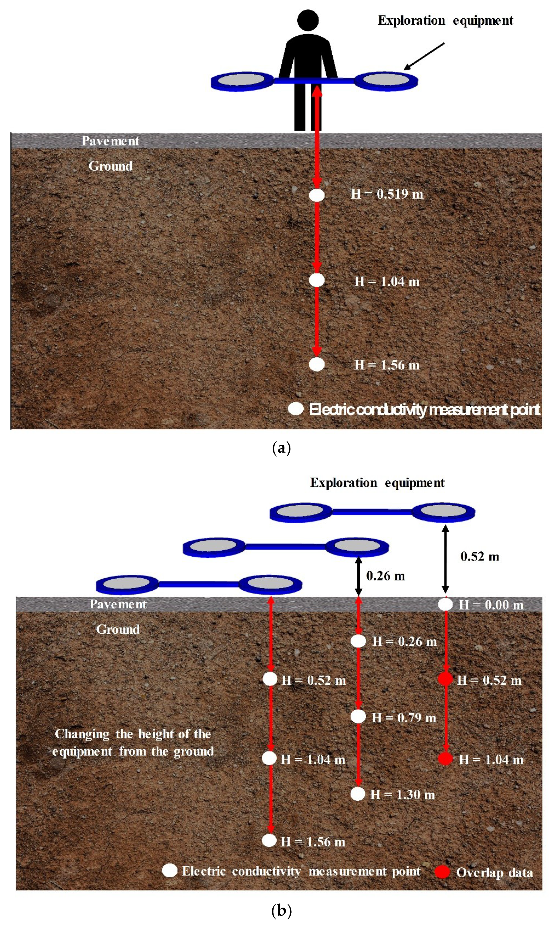 Applsci 10 06329 g003 550