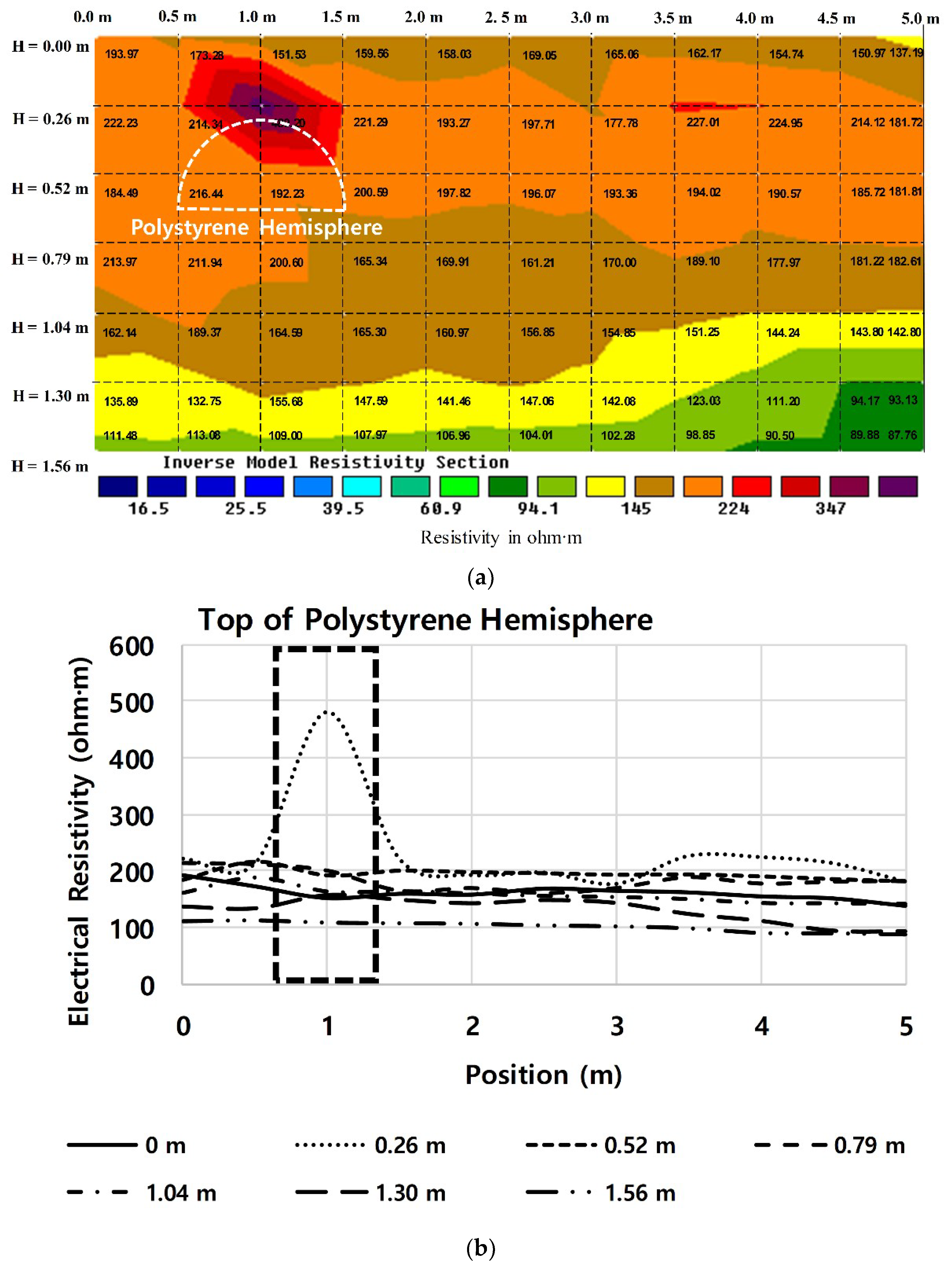 Applsci 10 06329 g007 550