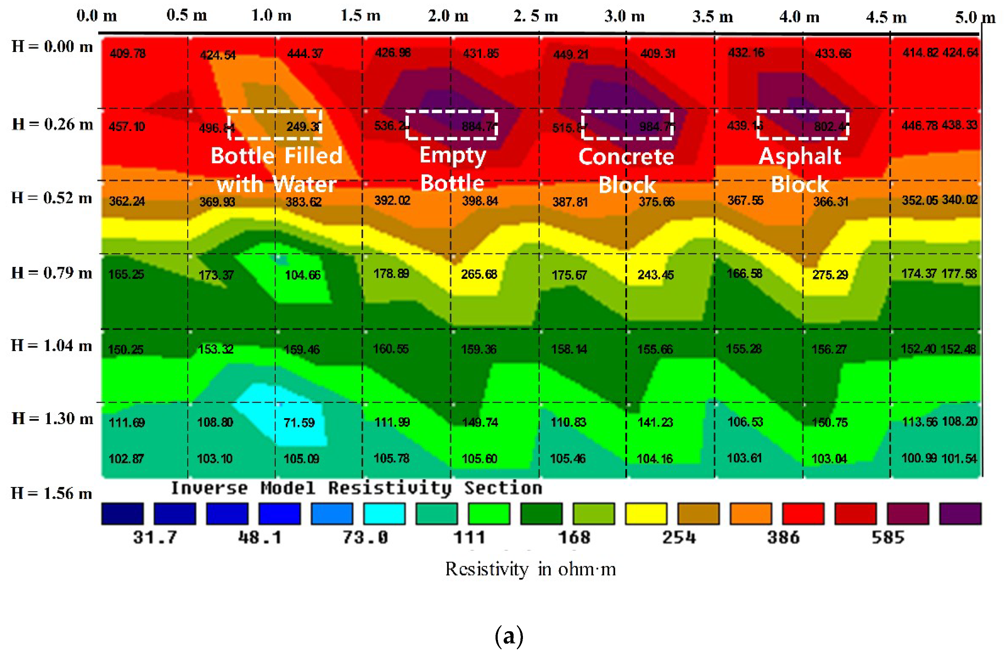 Applsci 10 06329 g009a 550