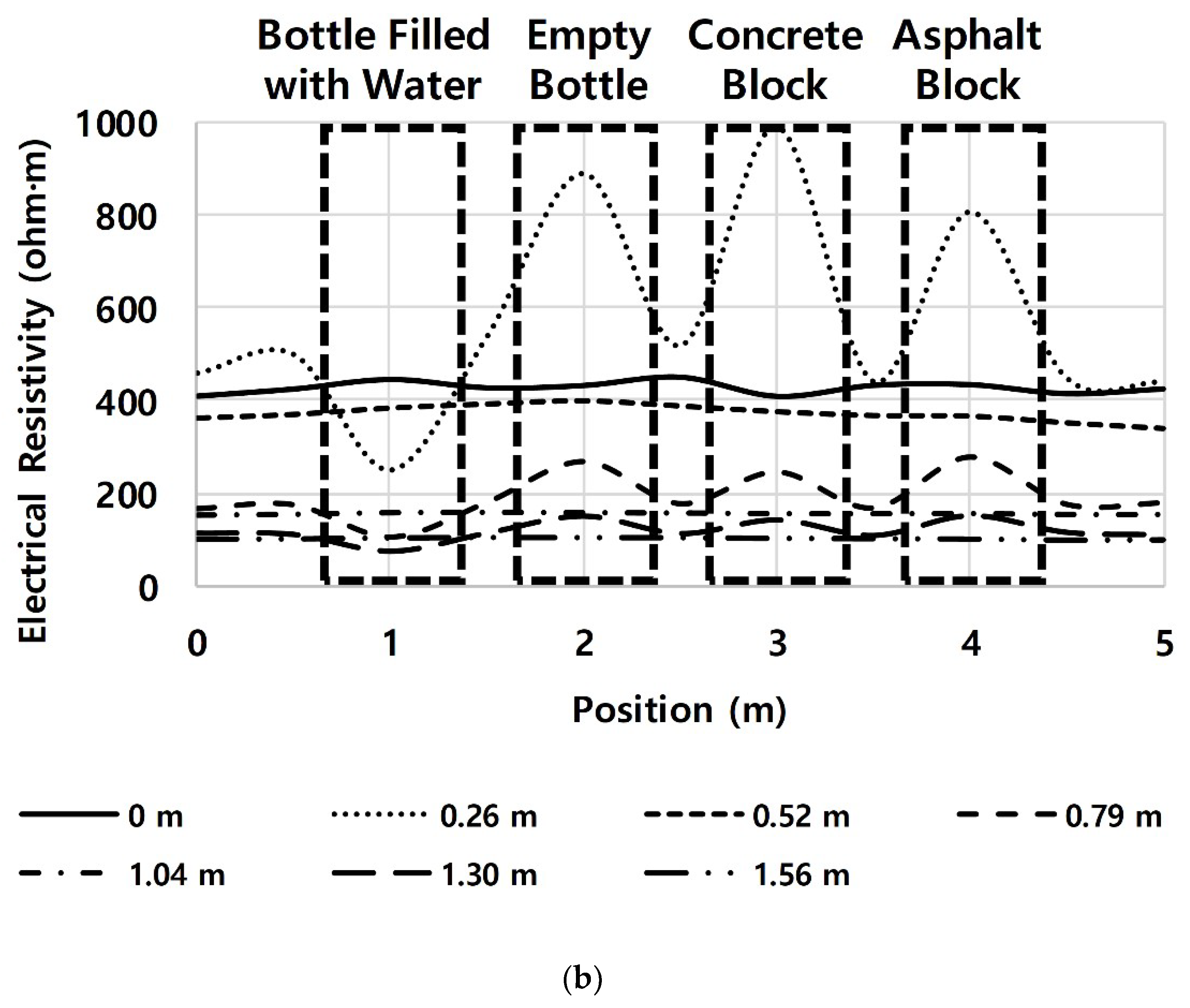 Applsci 10 06329 g009b 550