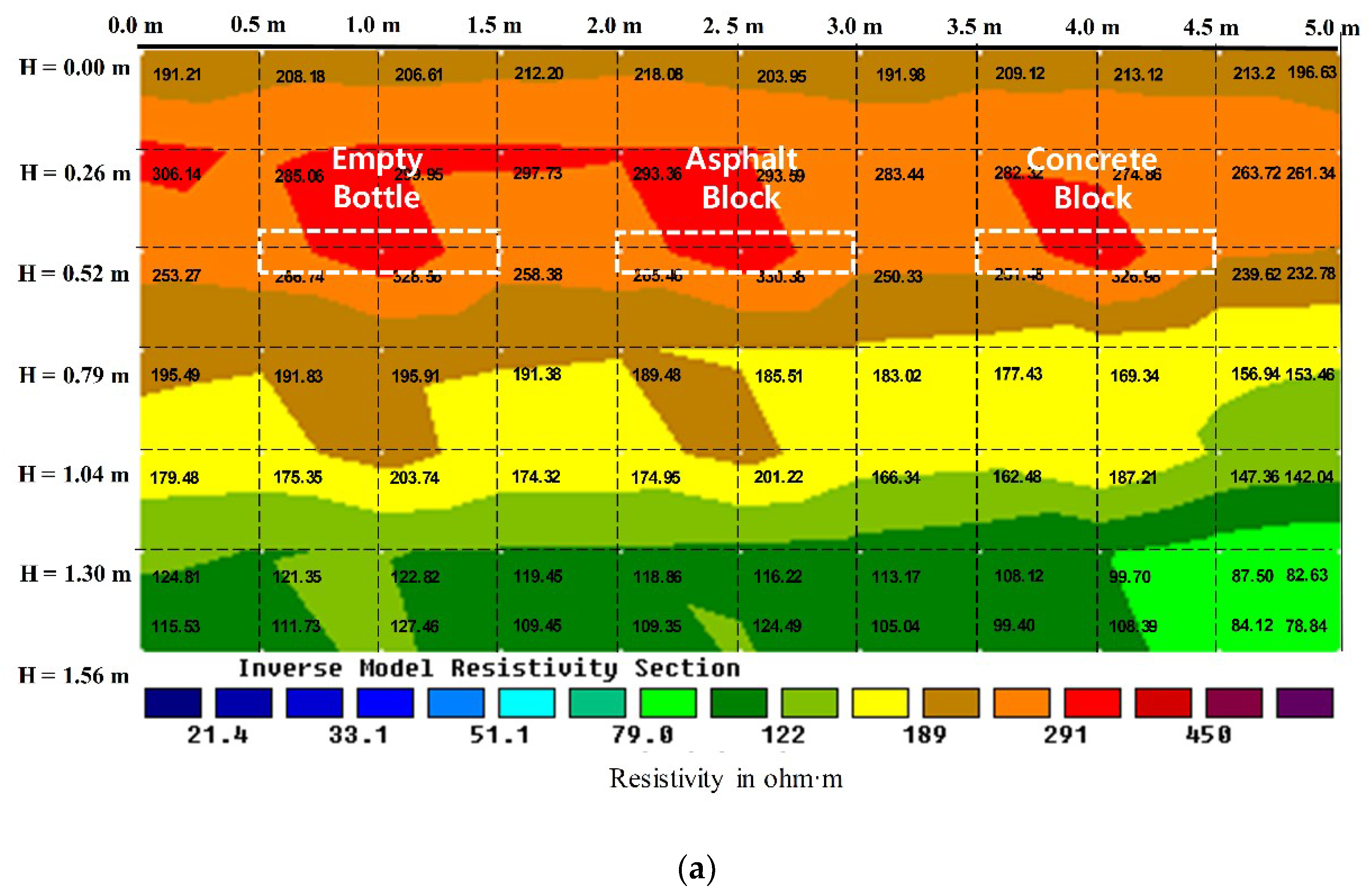 Applsci 10 06329 g010a 550