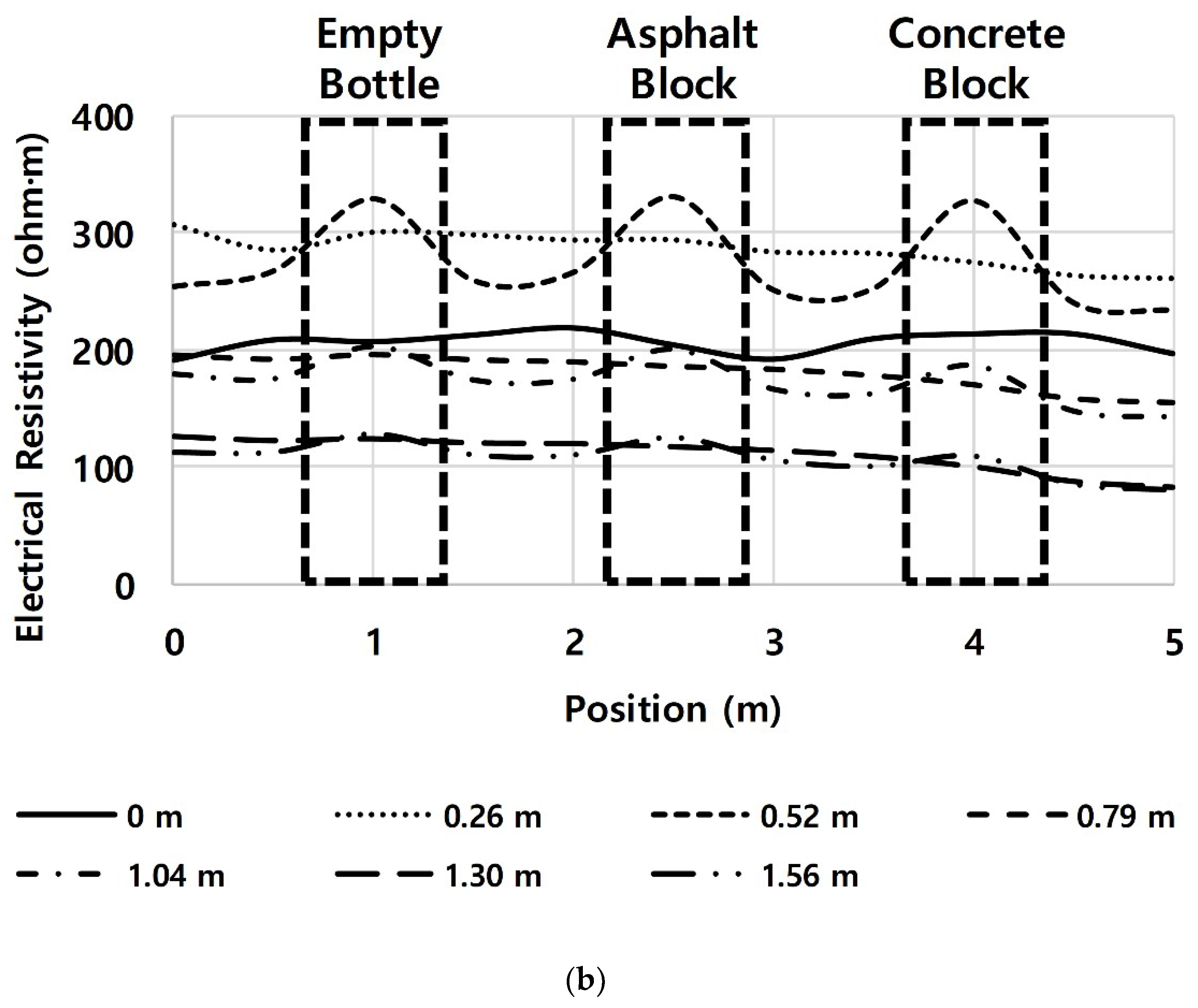 Applsci 10 06329 g010b 550