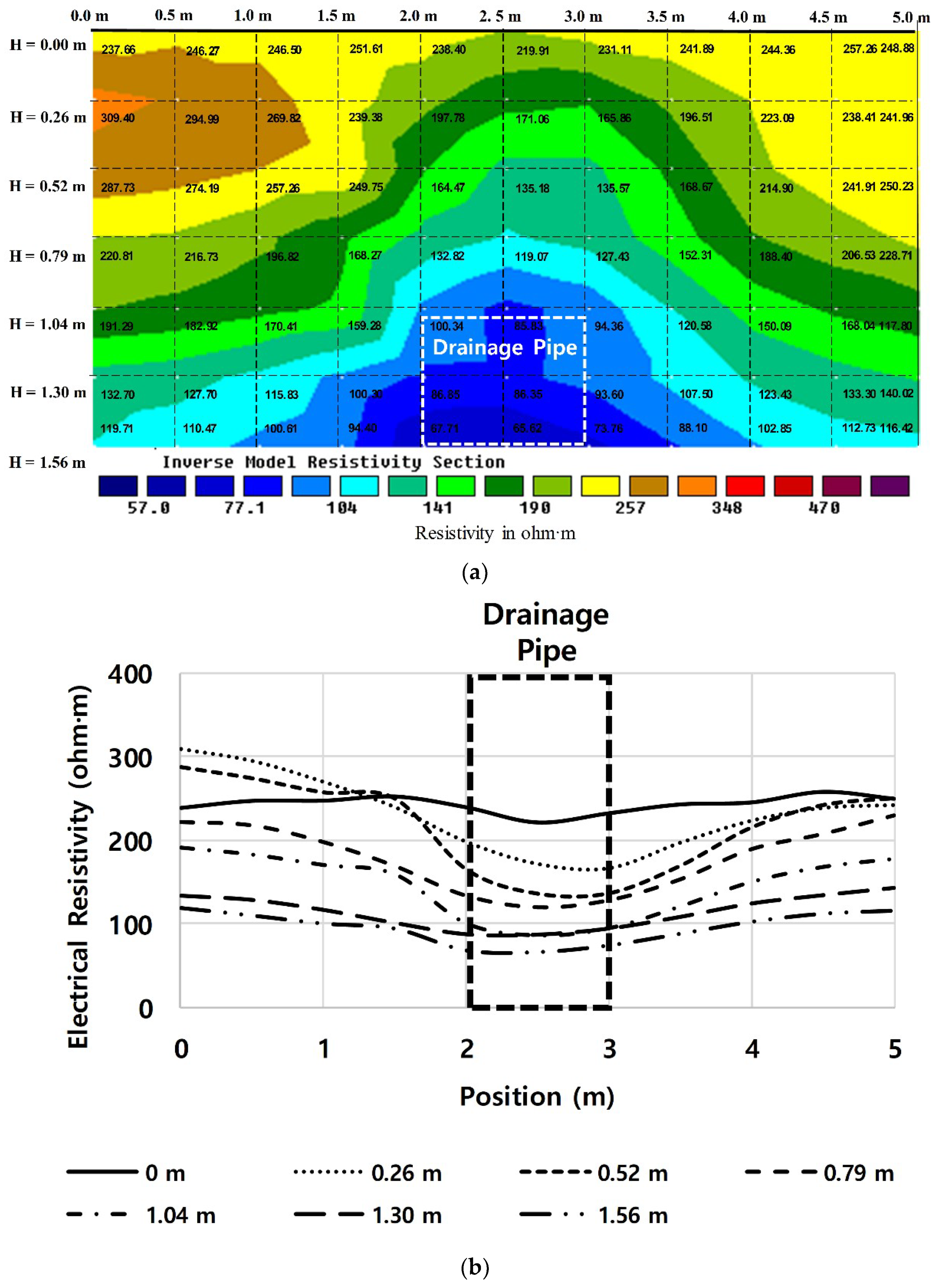 Applsci 10 06329 g012 550