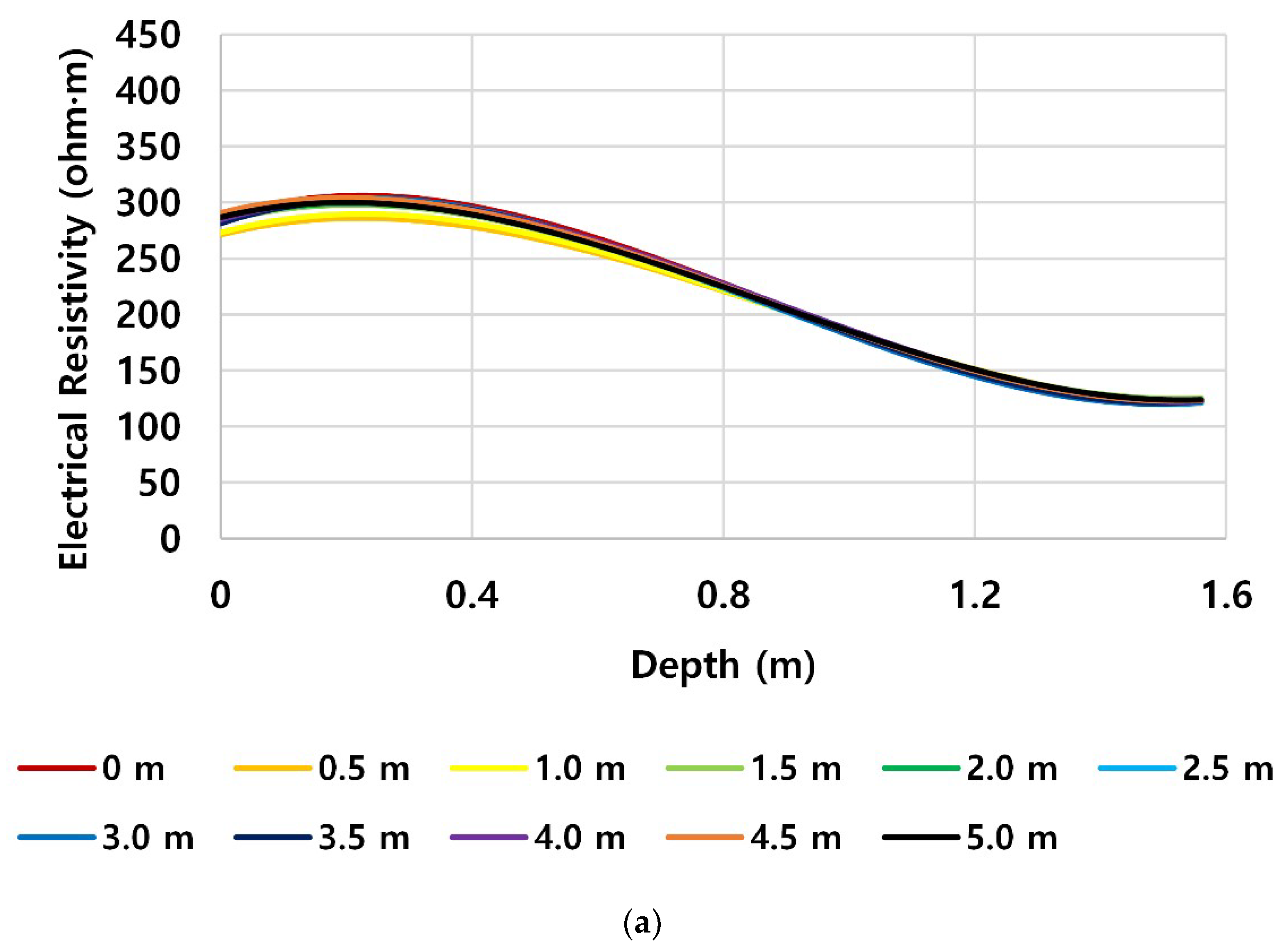 Applsci 10 06329 g014a 550