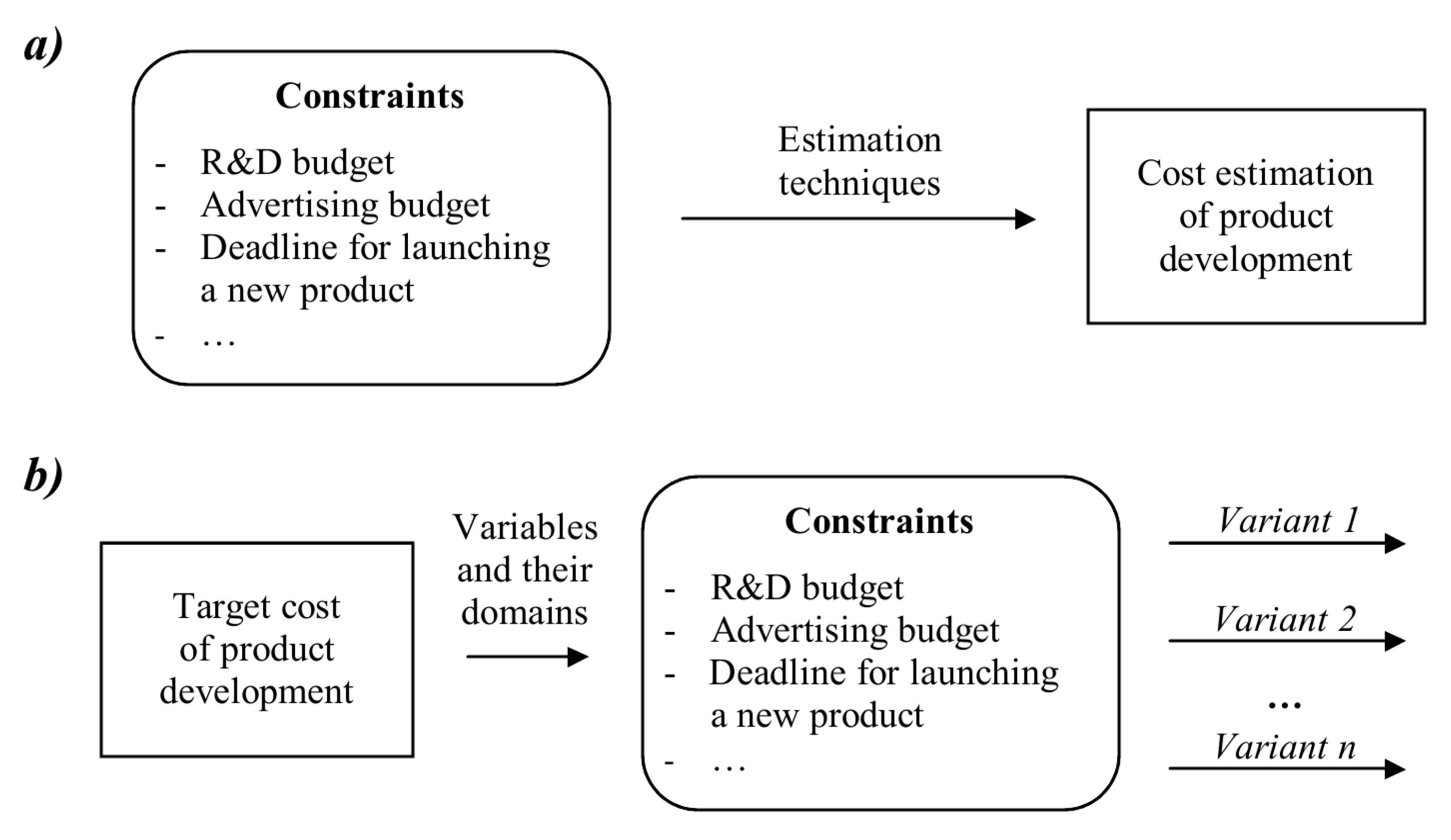 Applsci 10 06330 g002